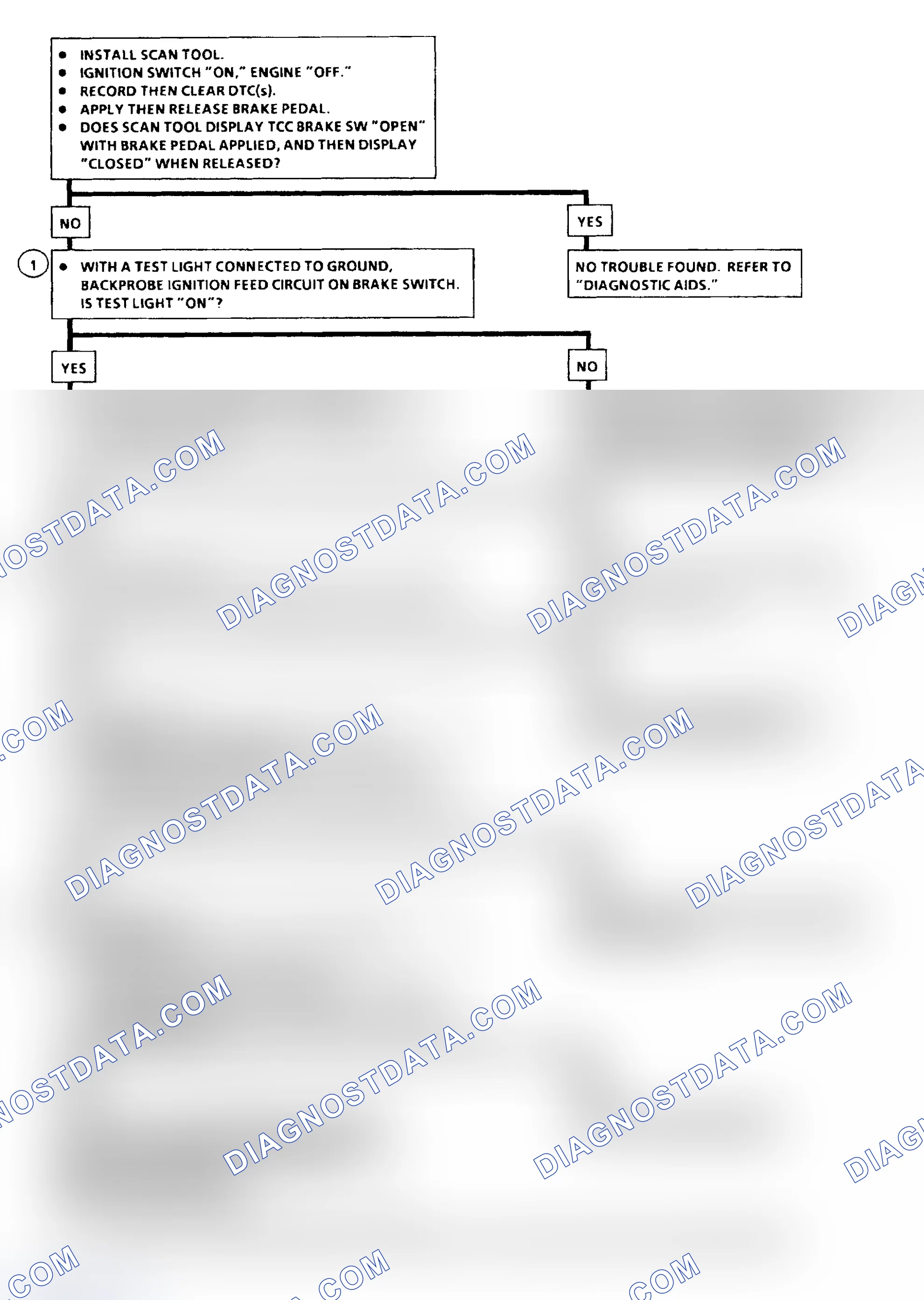 Scheme 103