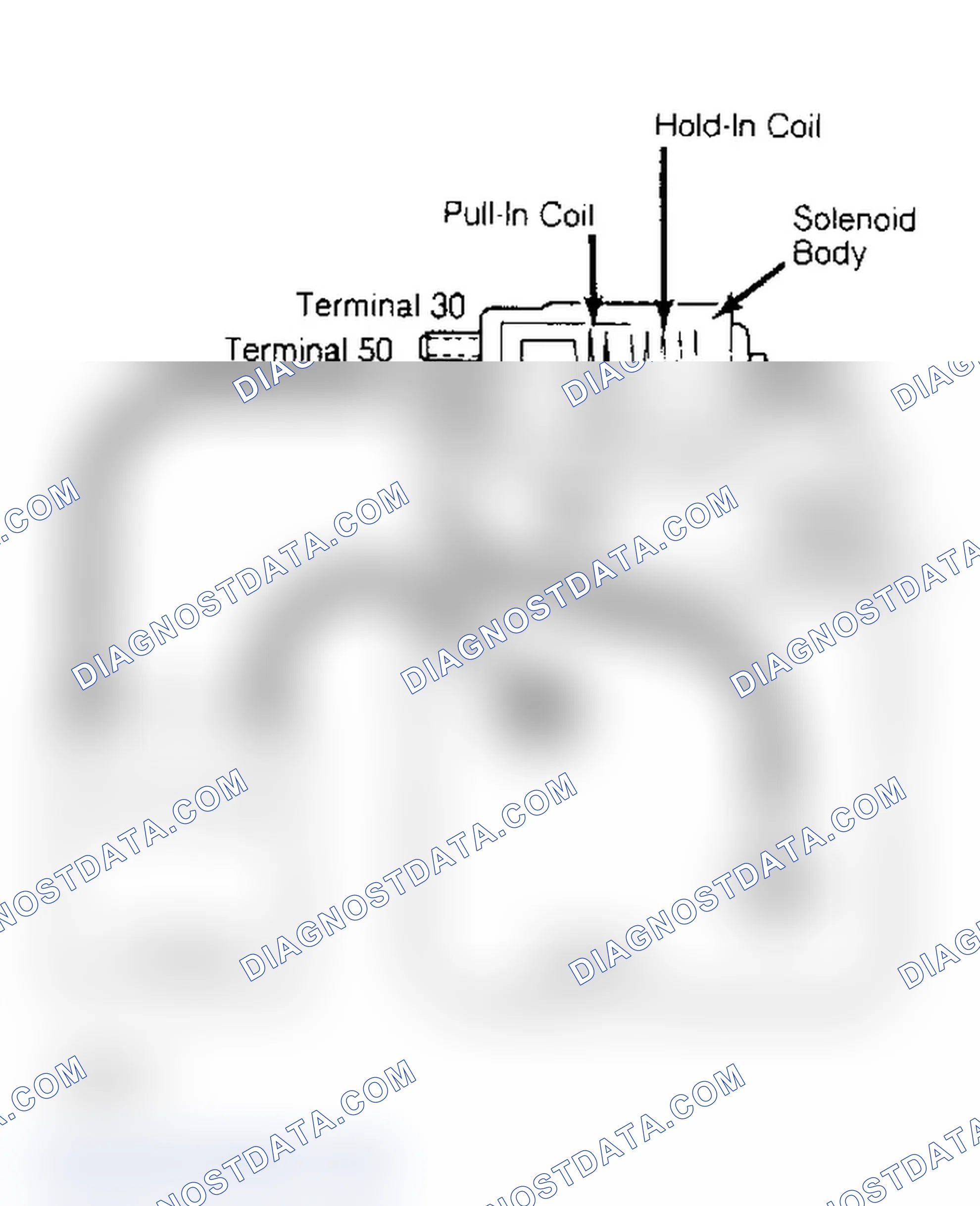 Scheme 2: Typical Connections for Pull-In Test