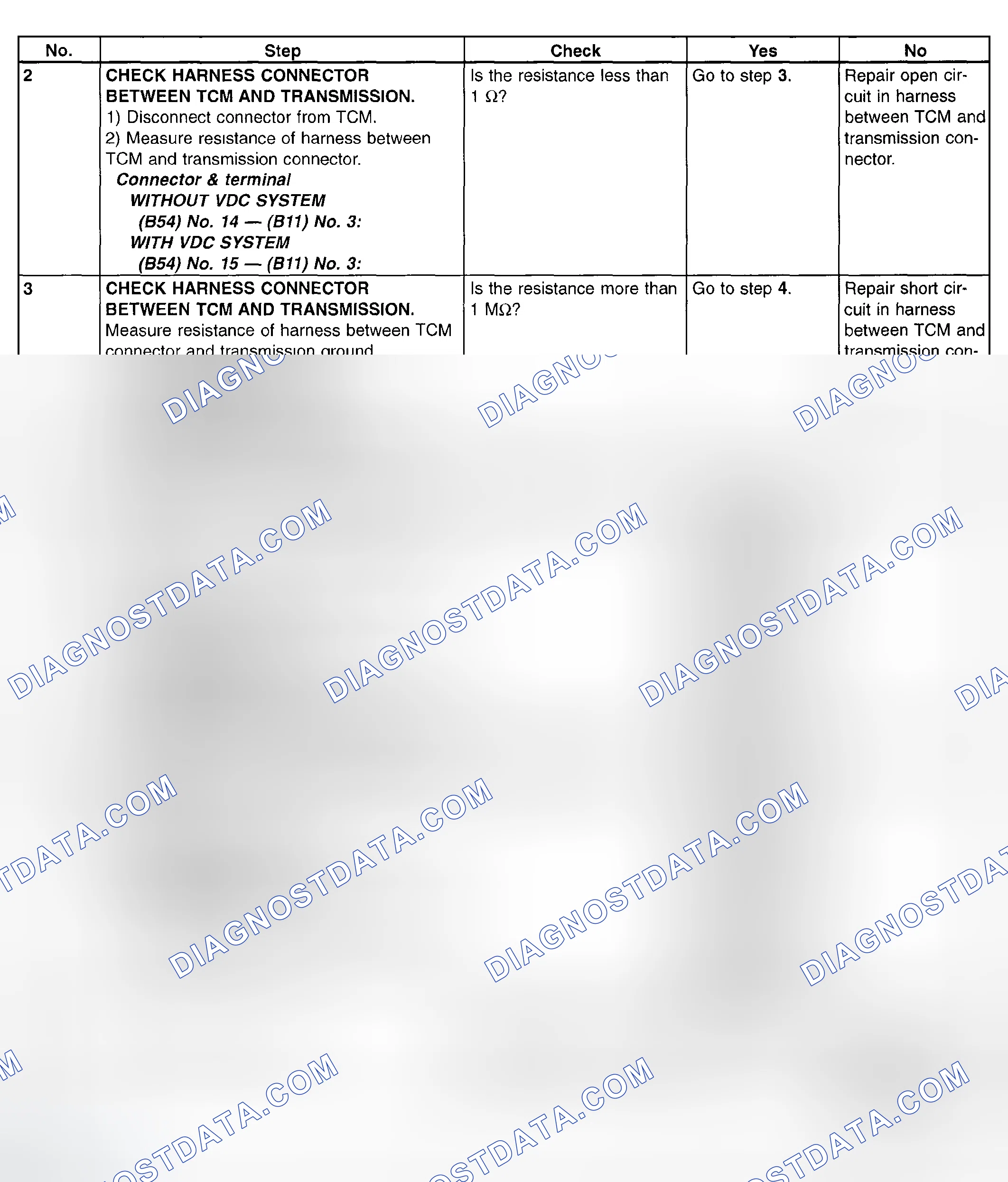 Scheme 780: Trouble Code 73 - Diagnostic Chart (2 Of 3)
