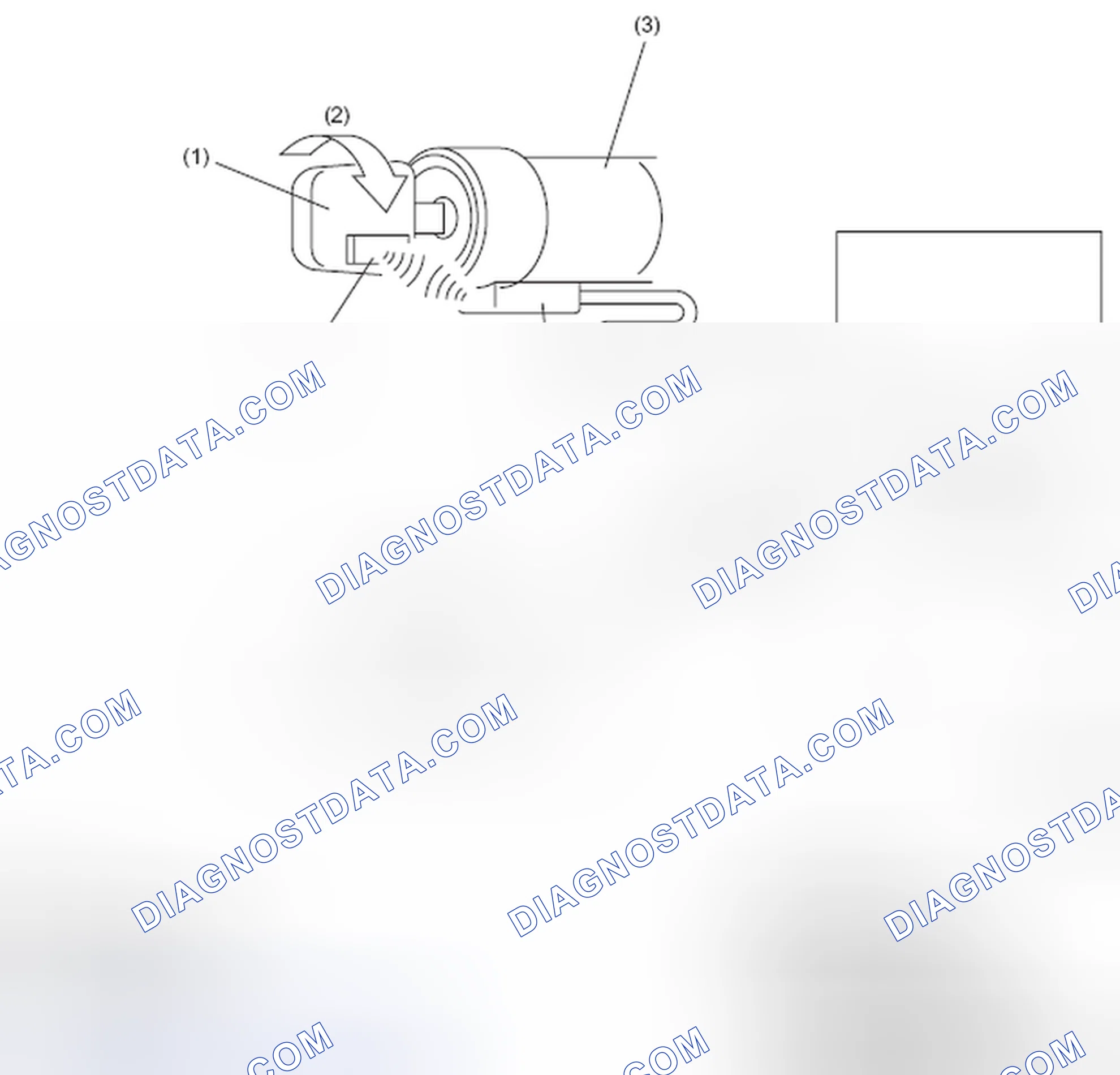 Scheme 7: Immobilizer System Diagram