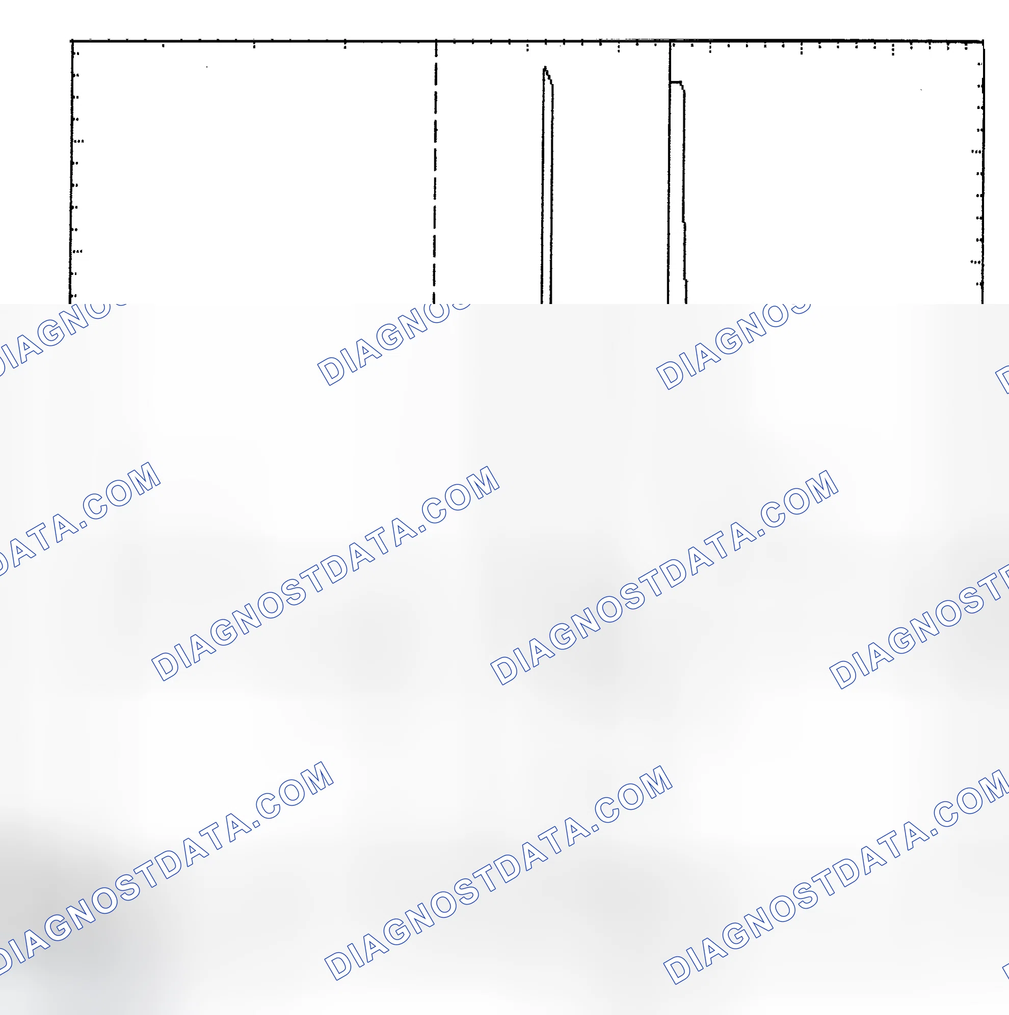 Scheme 6: Identifying Current Controlled Type Injector Pattern