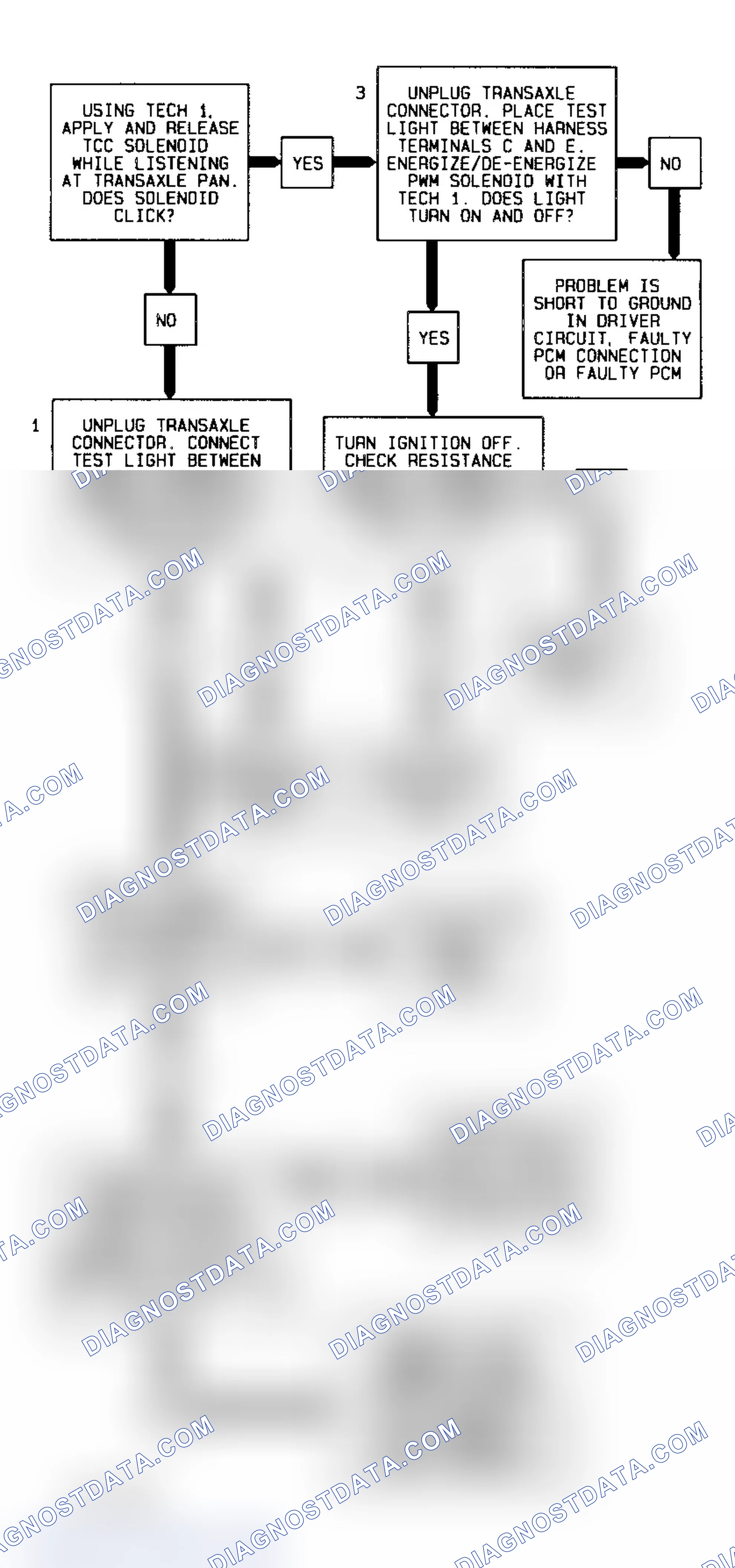 Scheme 121