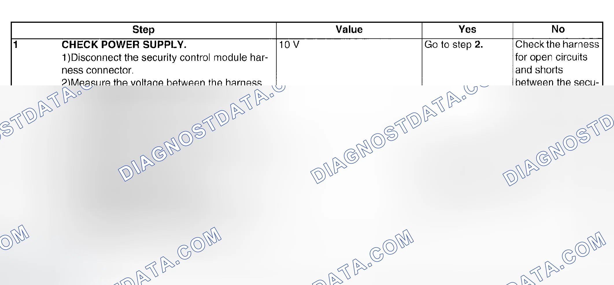 Scheme 76: CHECK POWER SUPPLY AND GROUND CIRCUIT
