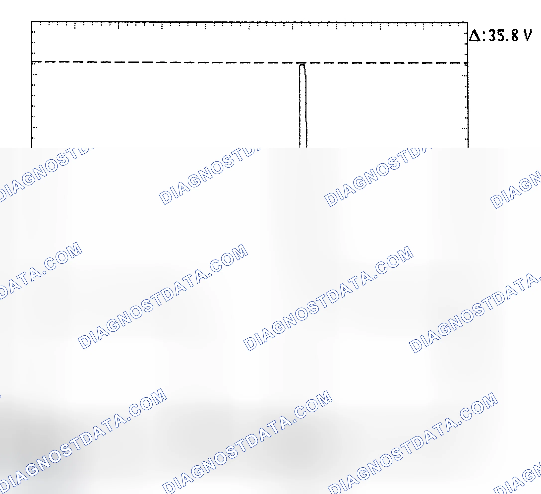 Scheme 28: Injector Bank - Known Good - Voltage Pattern