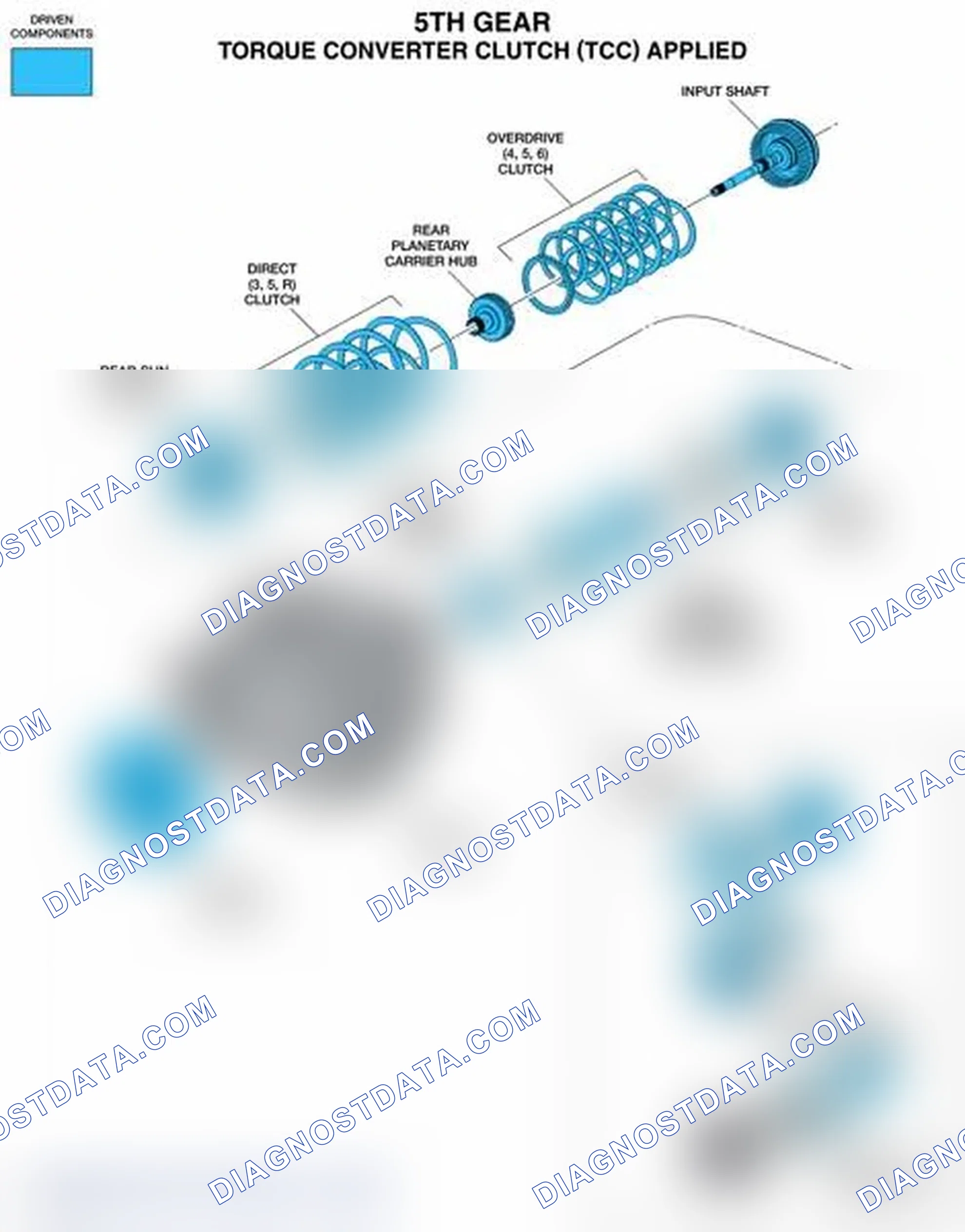 Scheme 139
