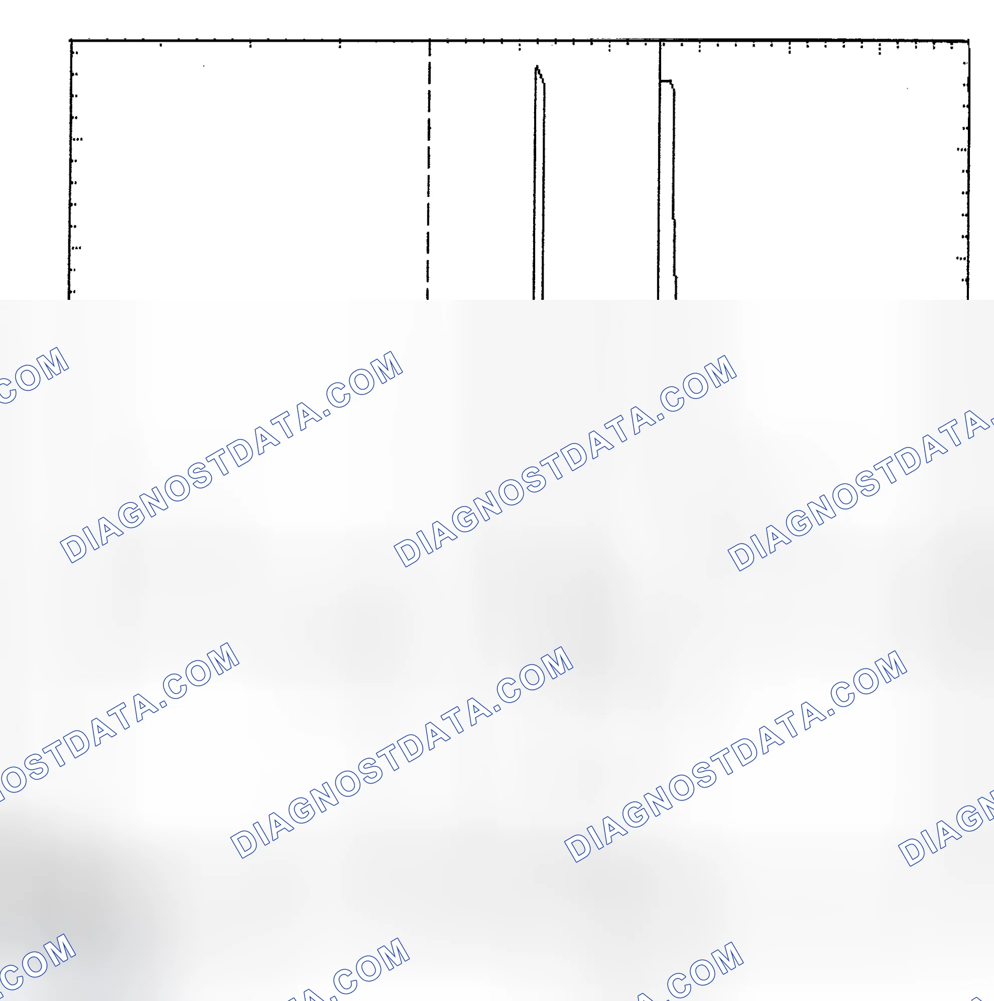 Scheme 6: Identifying Current Controlled Type Injector Pattern
