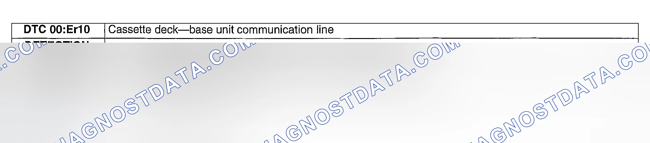 Scheme 11: DTC 00:ER10 CASSETTE DECK - BASE UNIT COMMUNICATION LINE
