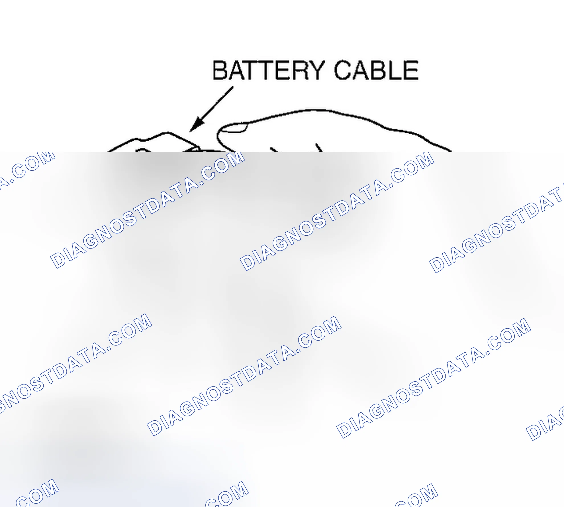 Scheme 7: Battery Cable