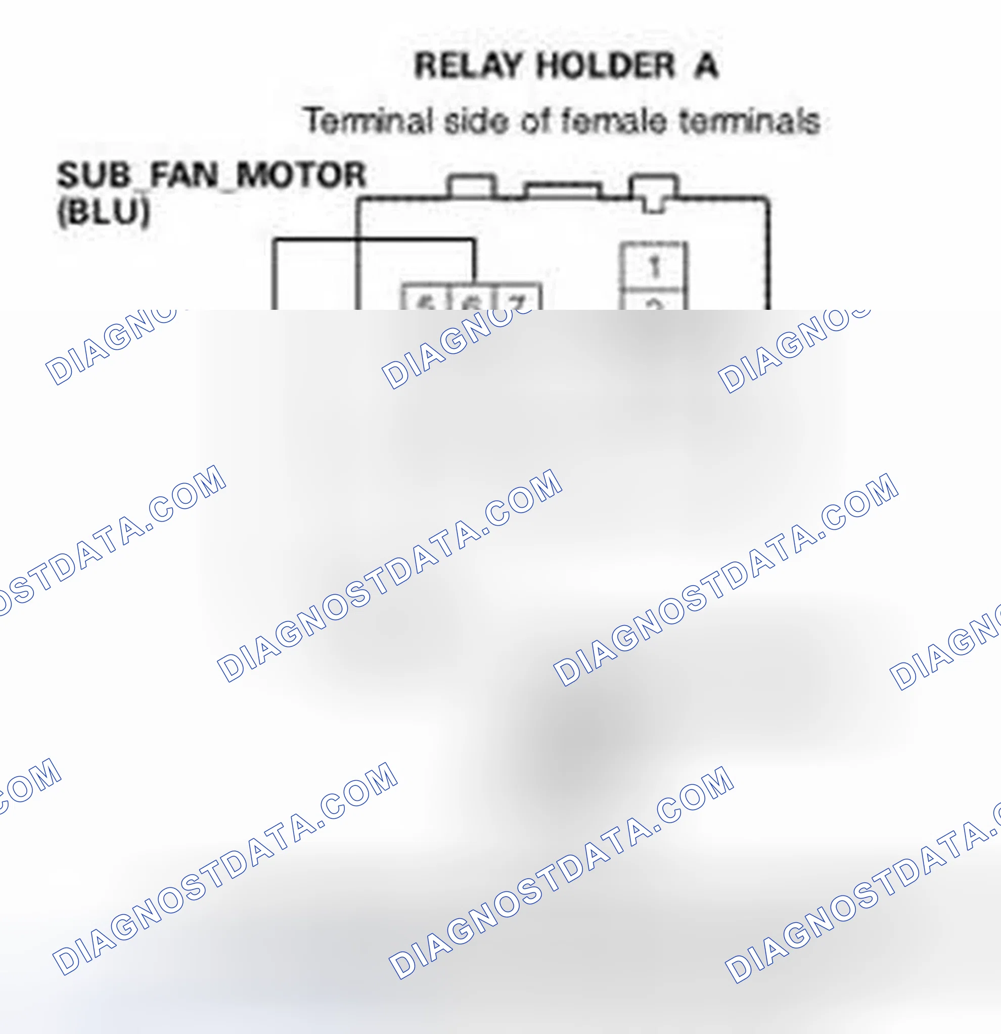 Scheme 224