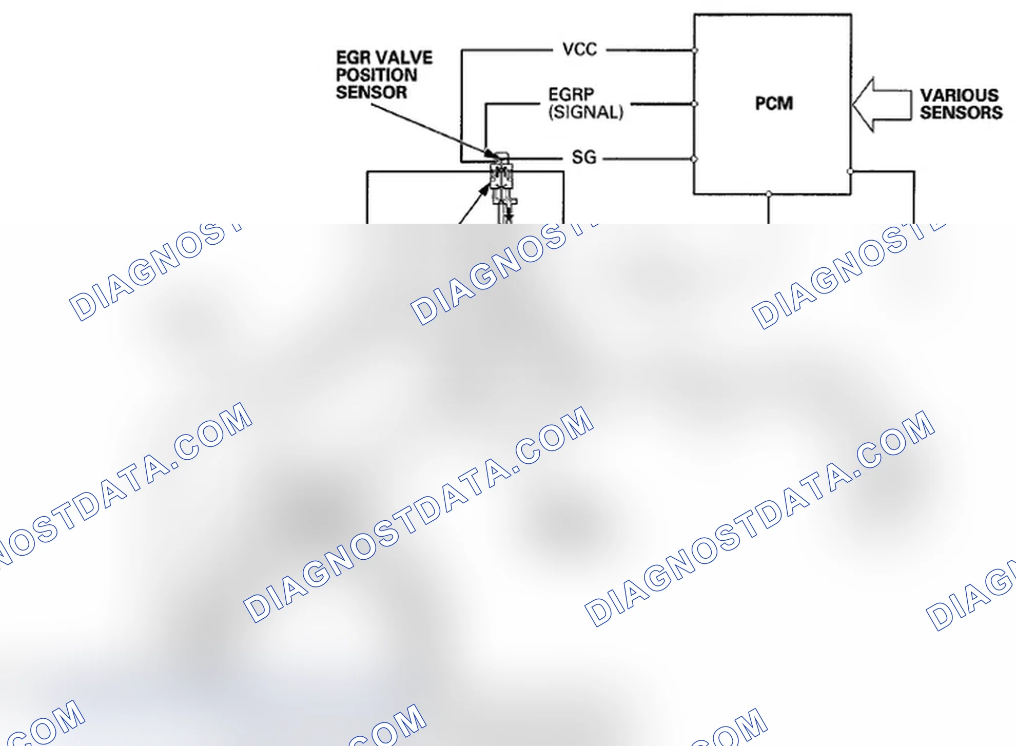 Scheme 59: Exhaust Gas Recirculation (EGR) System Diagram