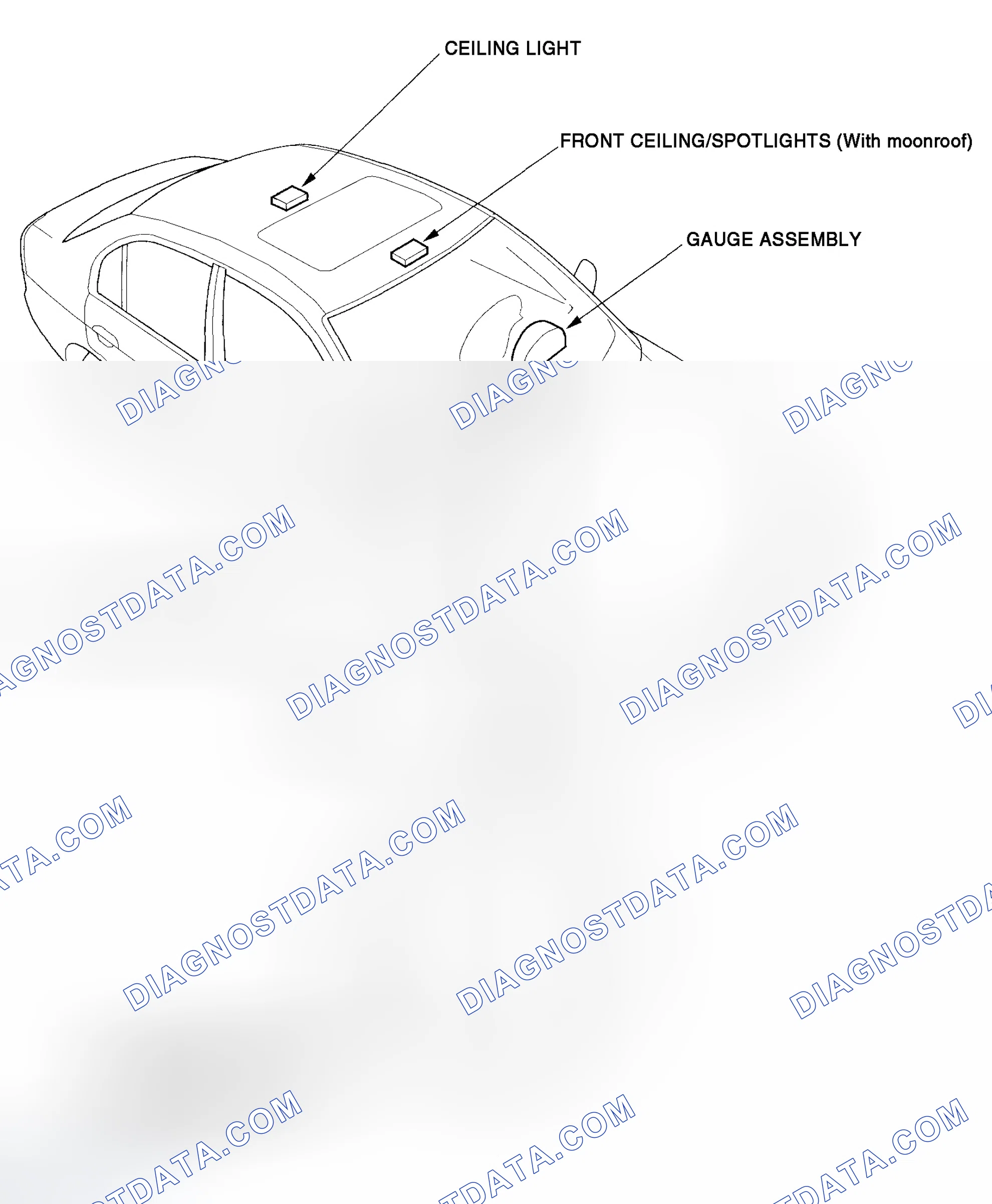 Scheme 13: Component Location Index