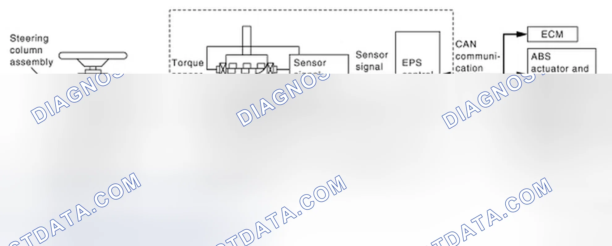 Scheme 4: System Diagram