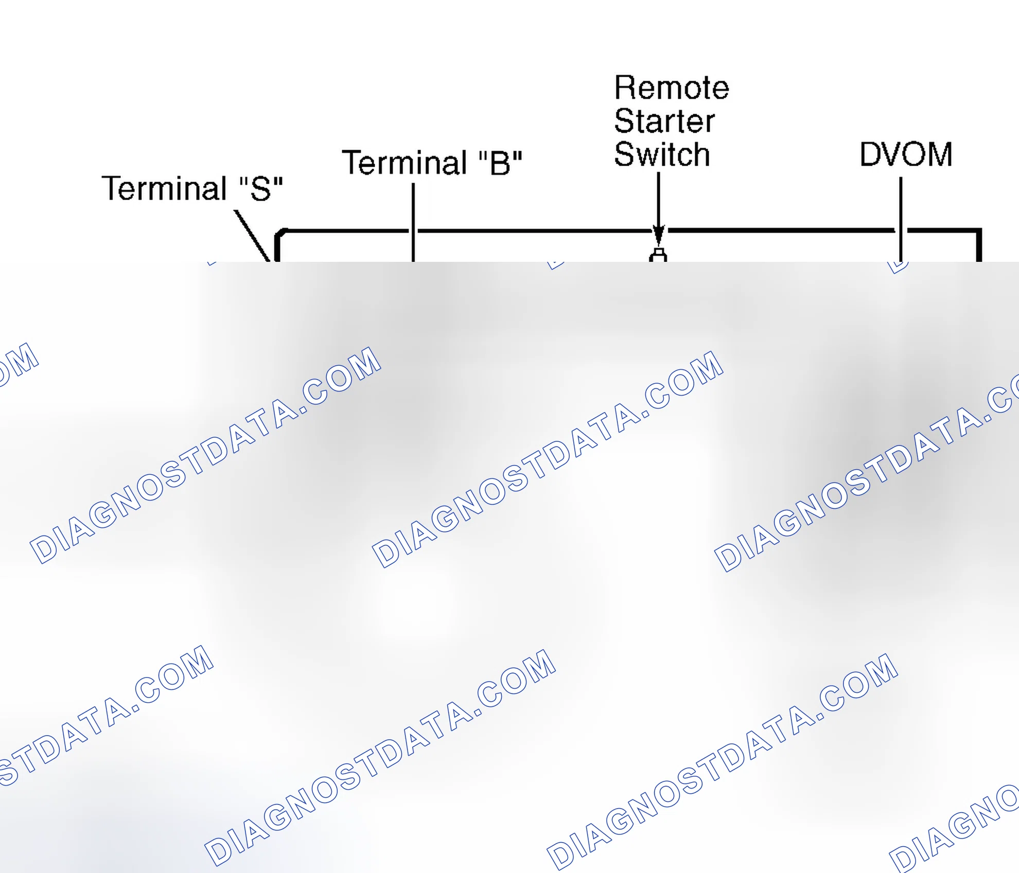 Scheme 9