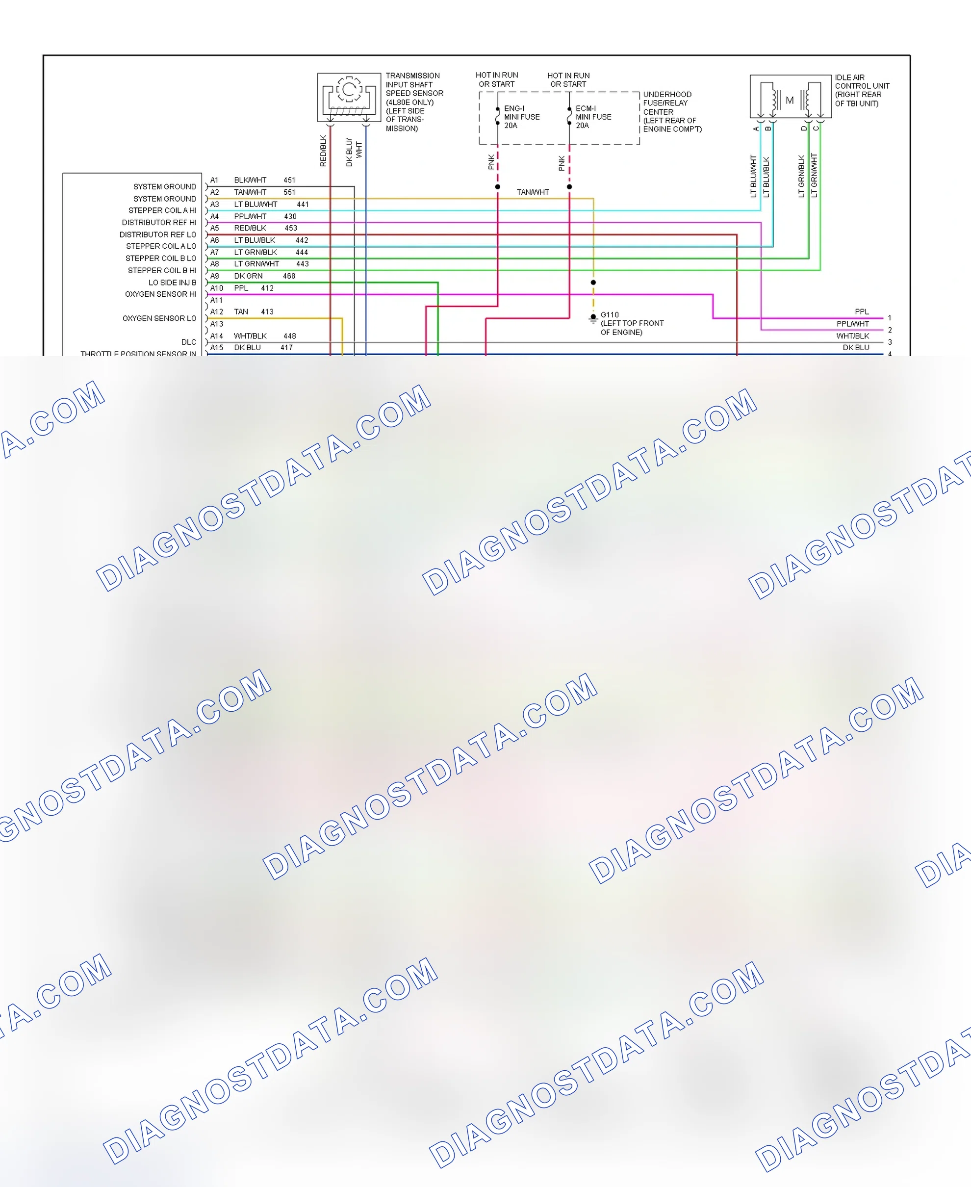 Scheme 93: Wiring Diagram ("C" & "K" Series Pickup, Sierra, Suburban, Tahoe & Yukon - 5.7L With A/T - 1 Of 3)