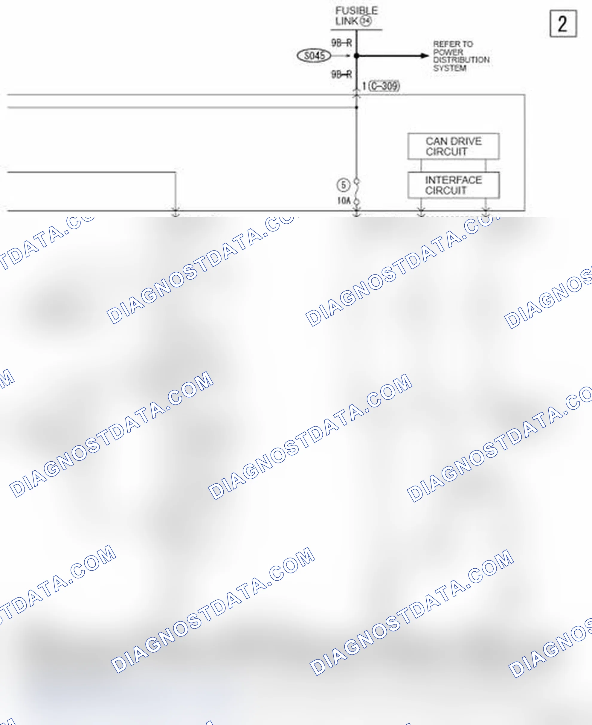 Scheme 740