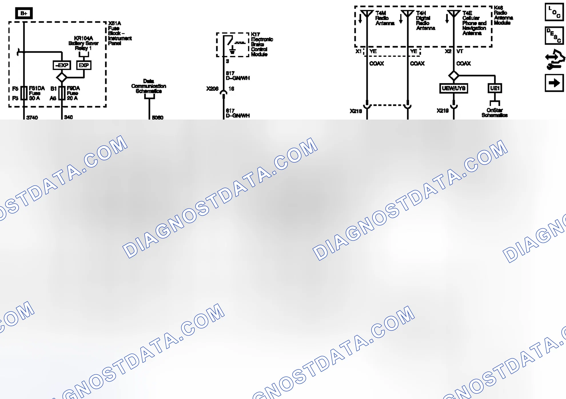 Scheme 1: Power, Ground And Antennas