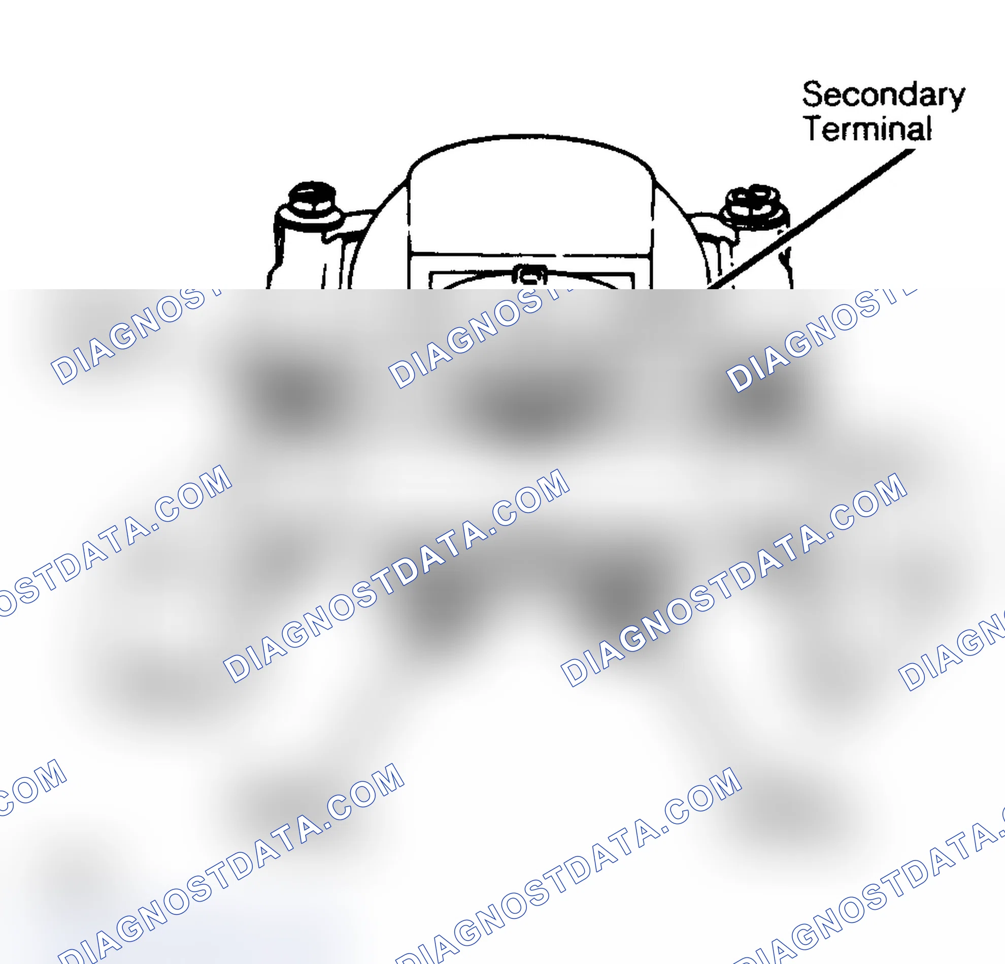 Scheme 25: Ignition Coil Resistance Test Points. Coil primary wires must be removed for testing.