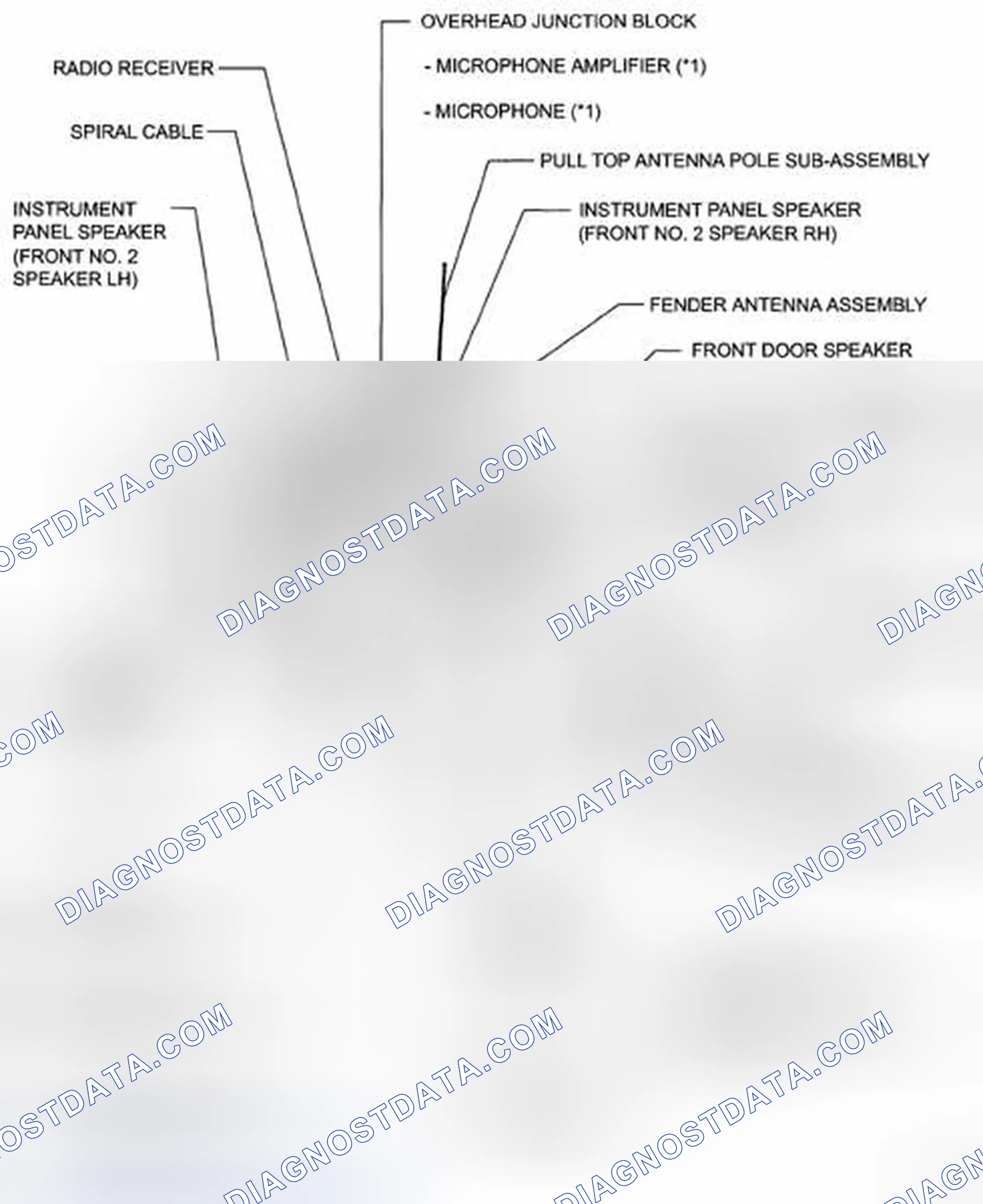 Scheme 219: PARTS LOCATION