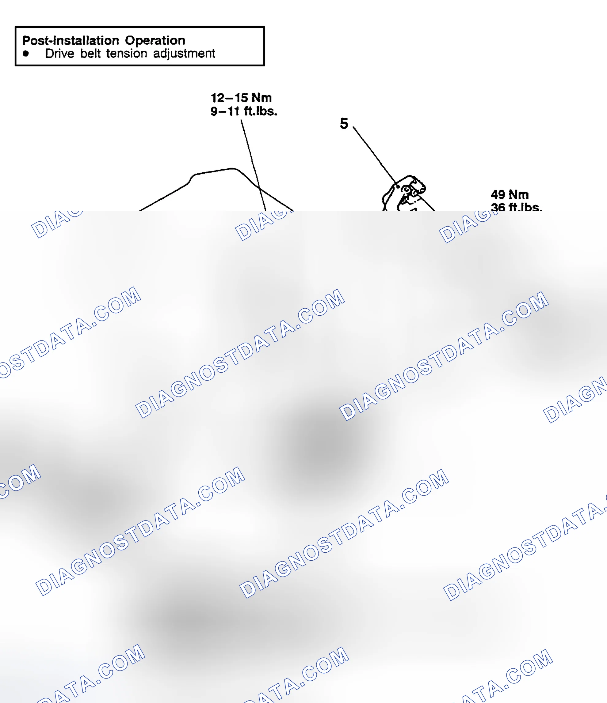 Scheme 10: Removal & Installation (Diamente)