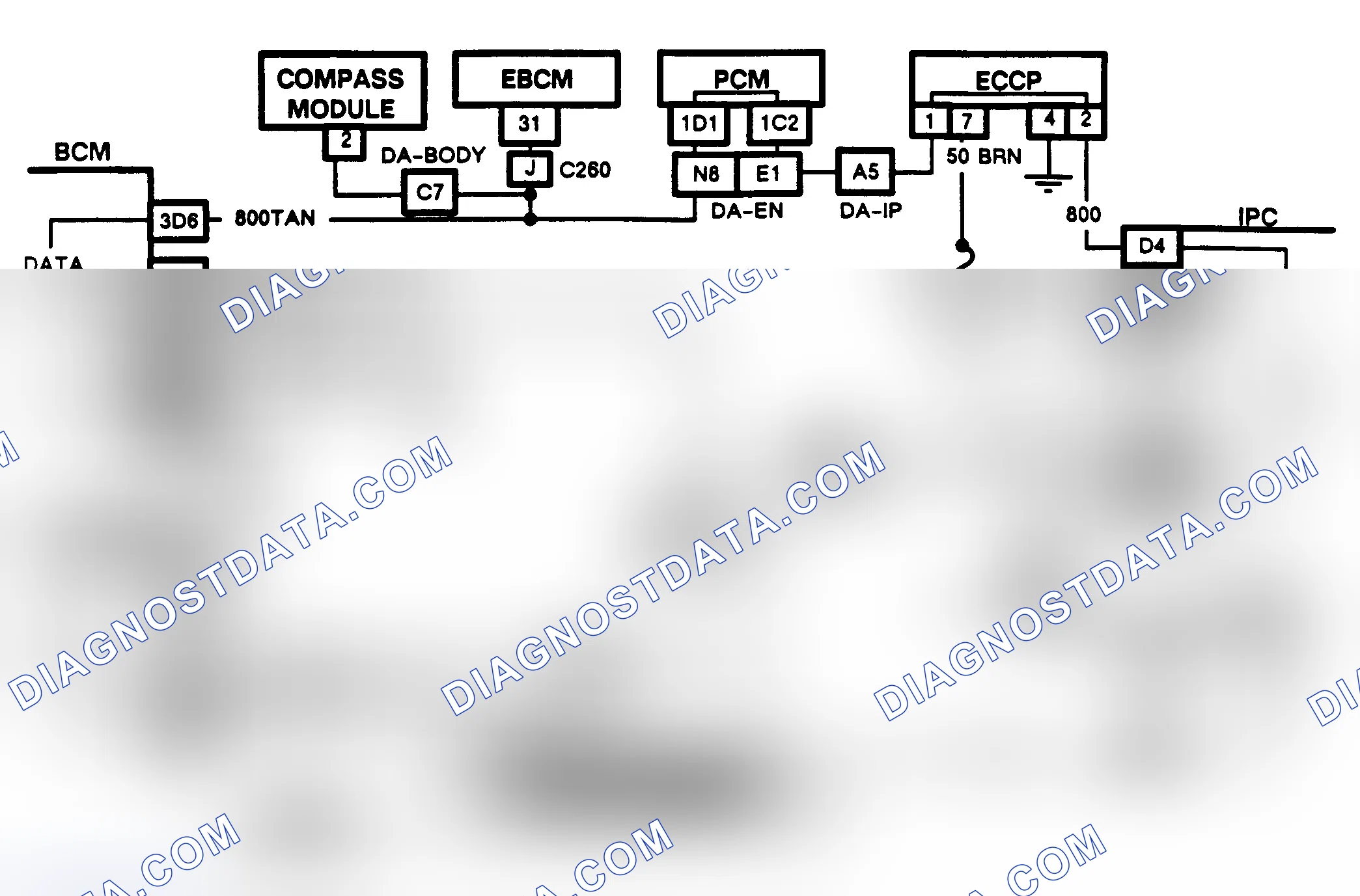 Scheme 87: CHART B, LOSS OF SERIAL DATA (NON-CRT EQUIPPED TORONADO & TROFEO)