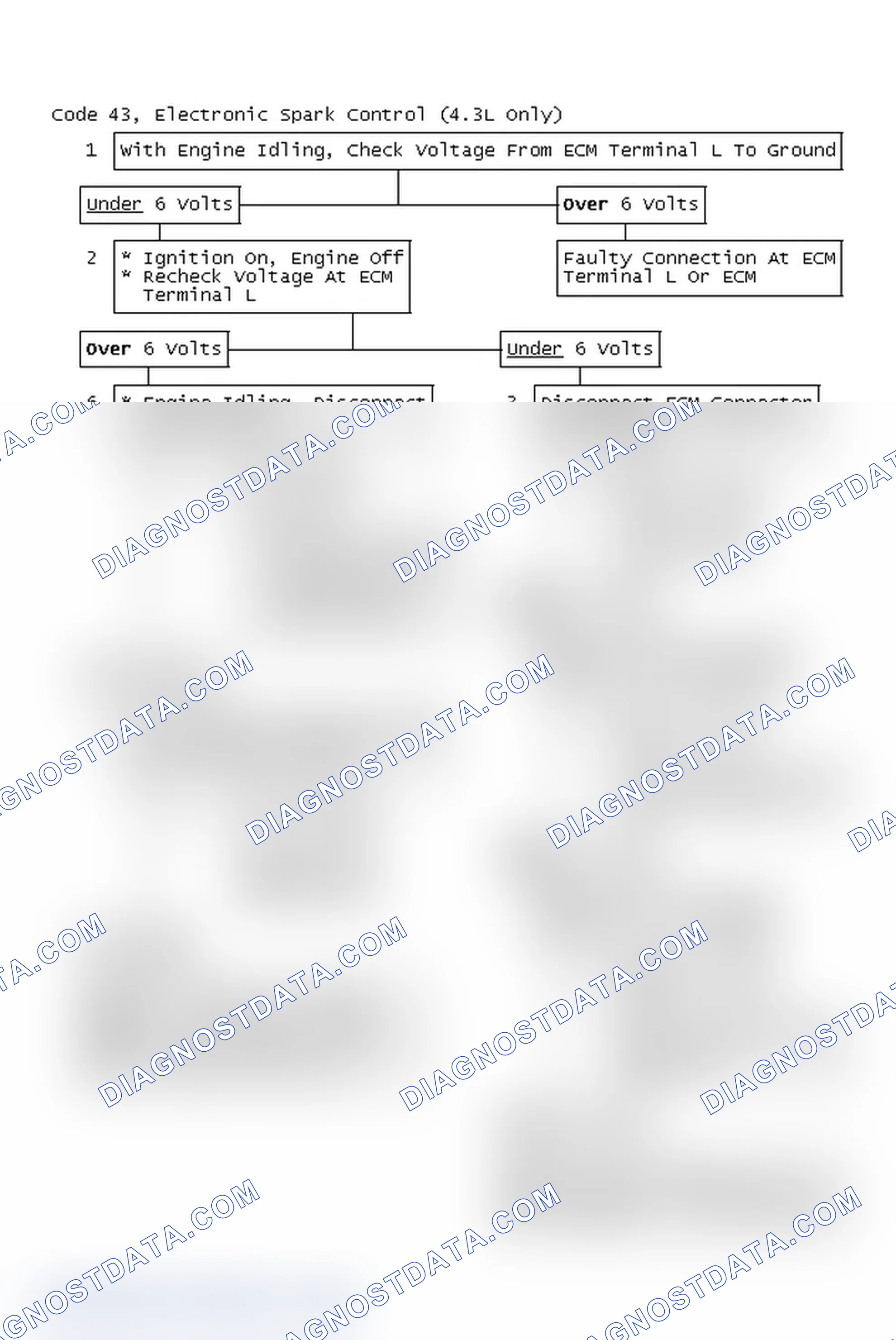 Scheme 302: Code 43, Electronic Spark Control (4.3L Only)