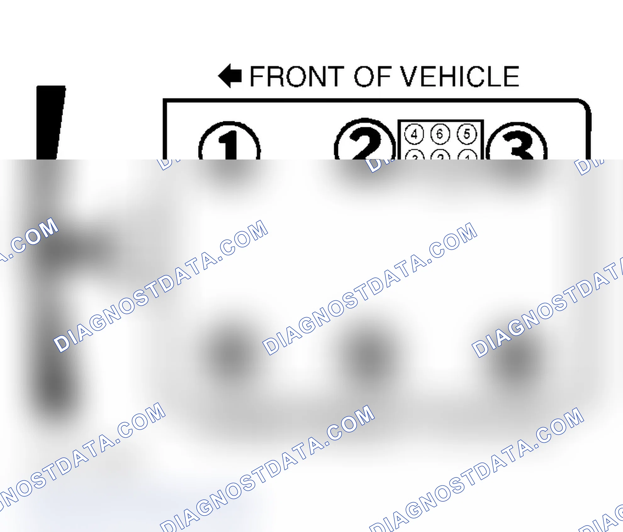 Scheme 7: Firing Order & Coil Pack (Navajo)