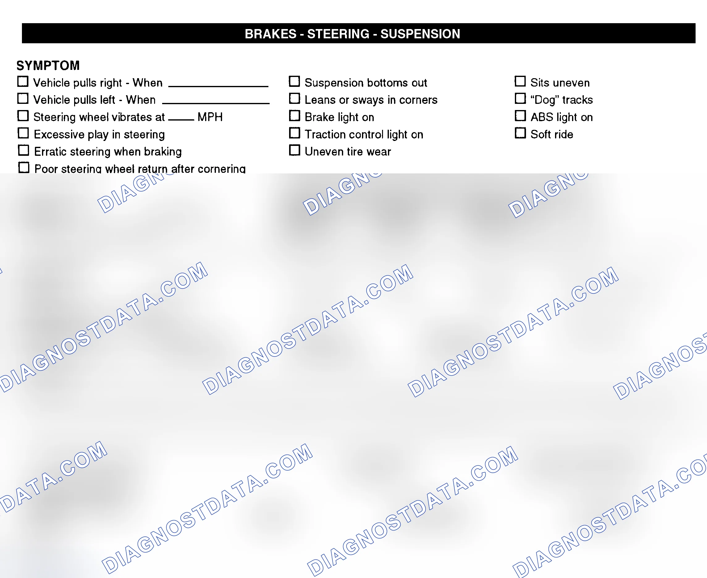 Scheme 7: Brakes, Steering, & Suspension