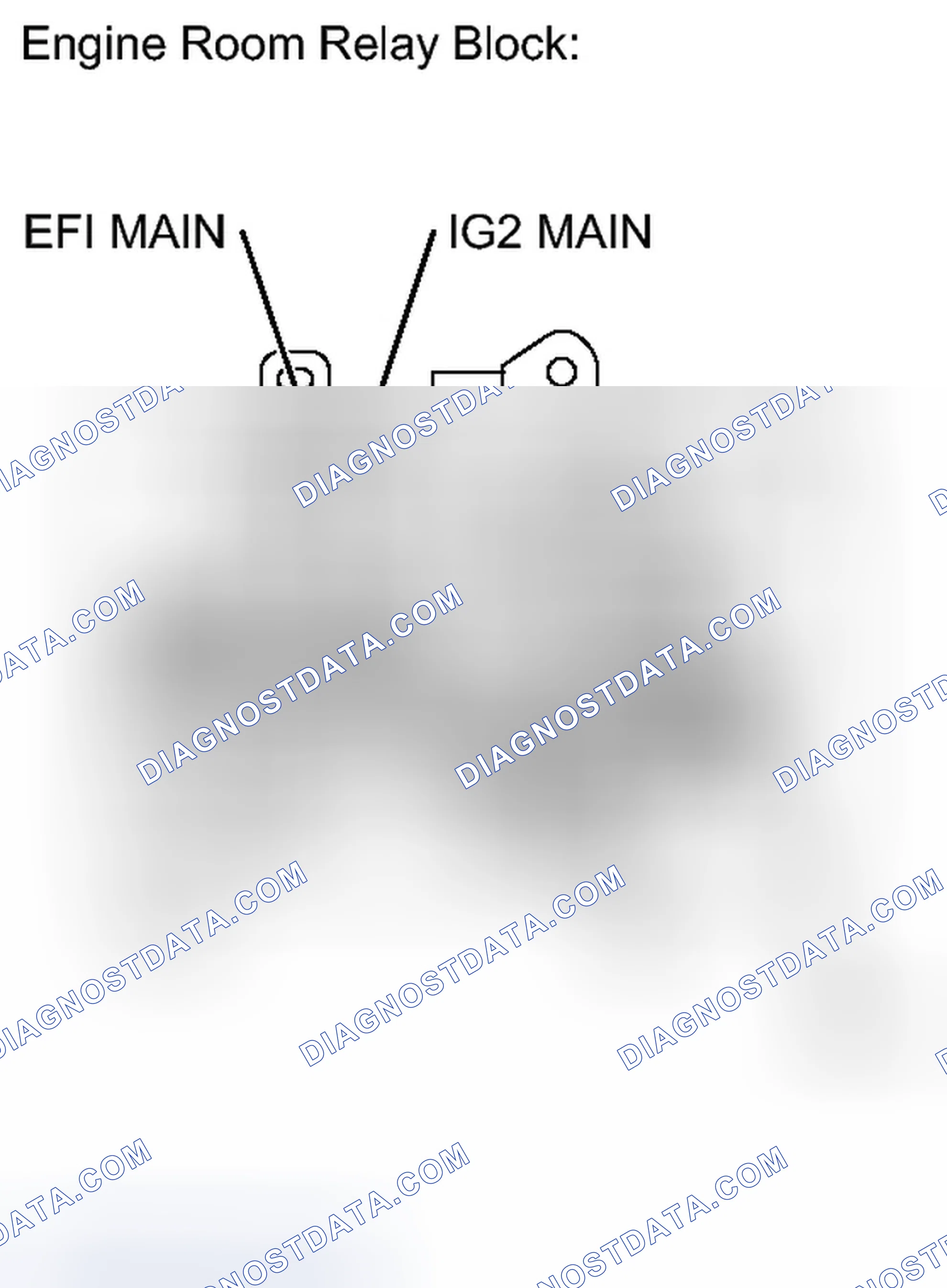 Scheme 121: PROCEDURE