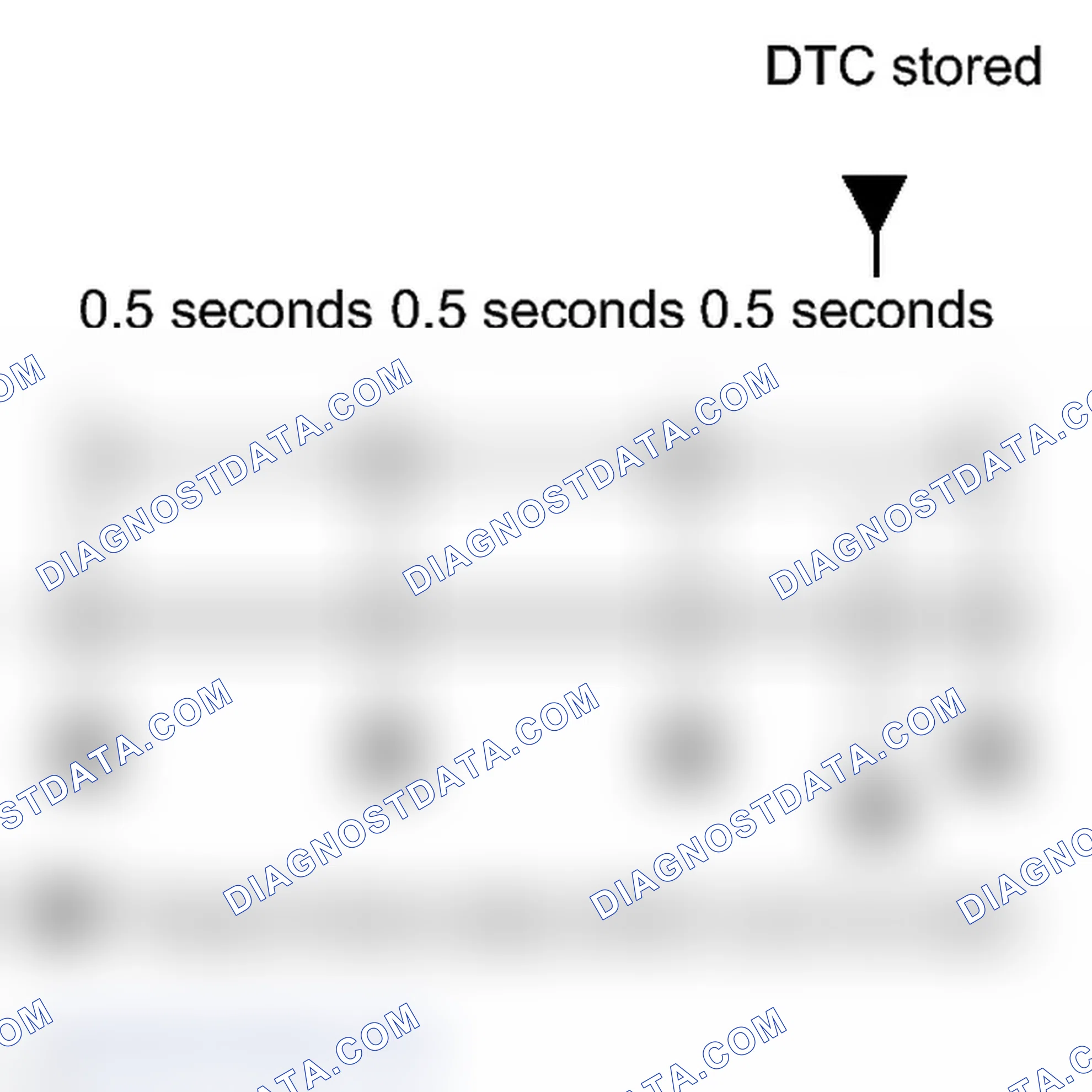 Scheme 35: FREEZE FRAME DATA