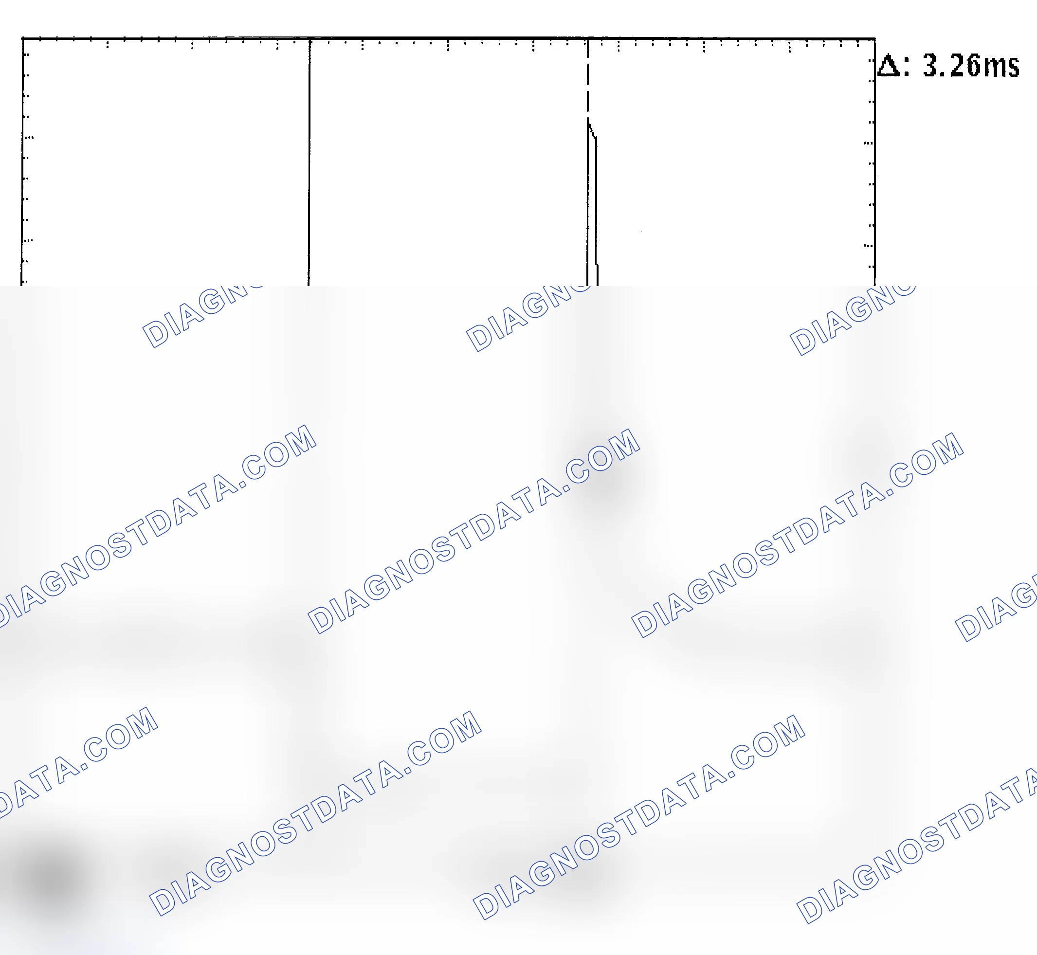 Scheme 22: Injector Bank - Known Good - Voltage Pattern