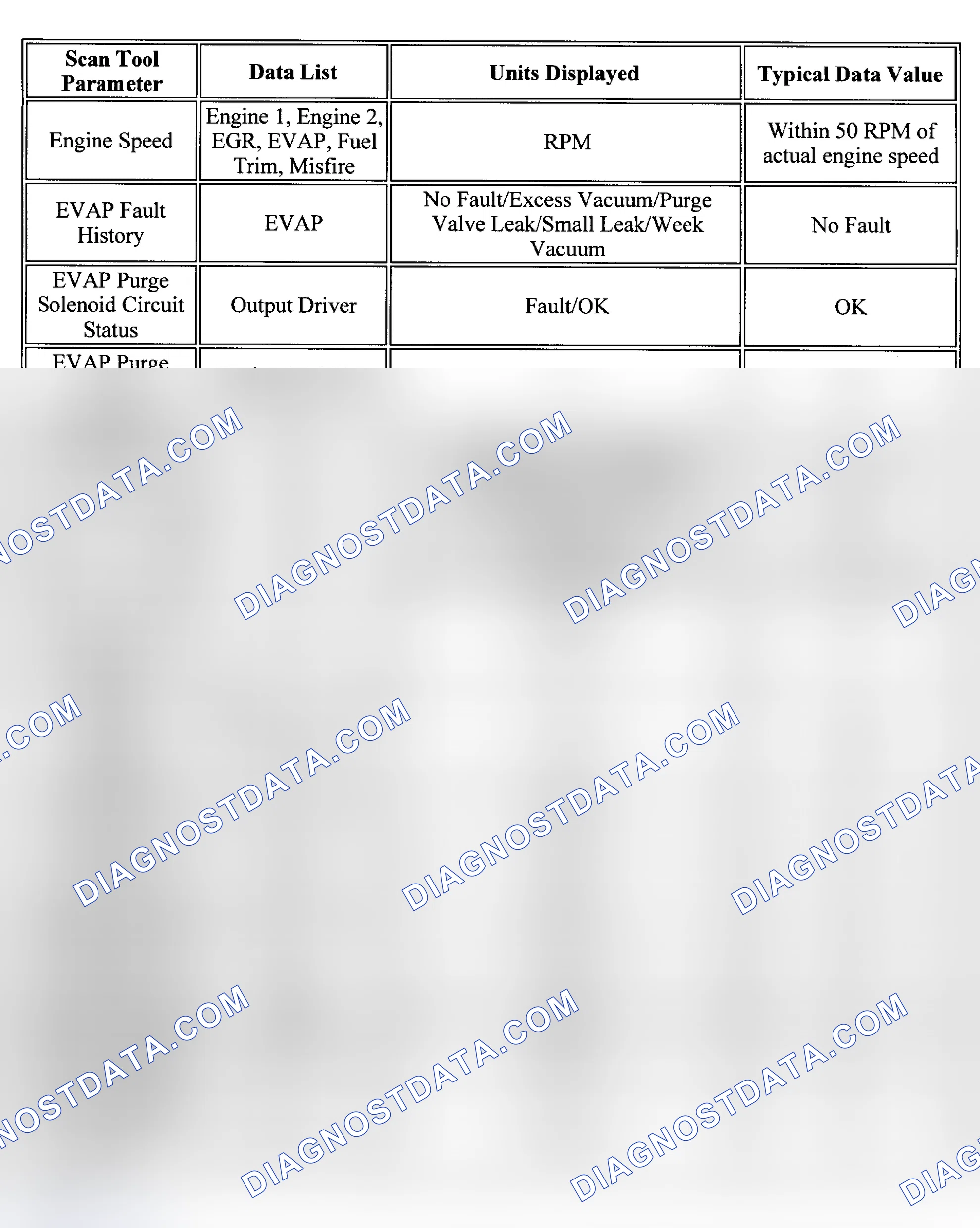 Scheme 62