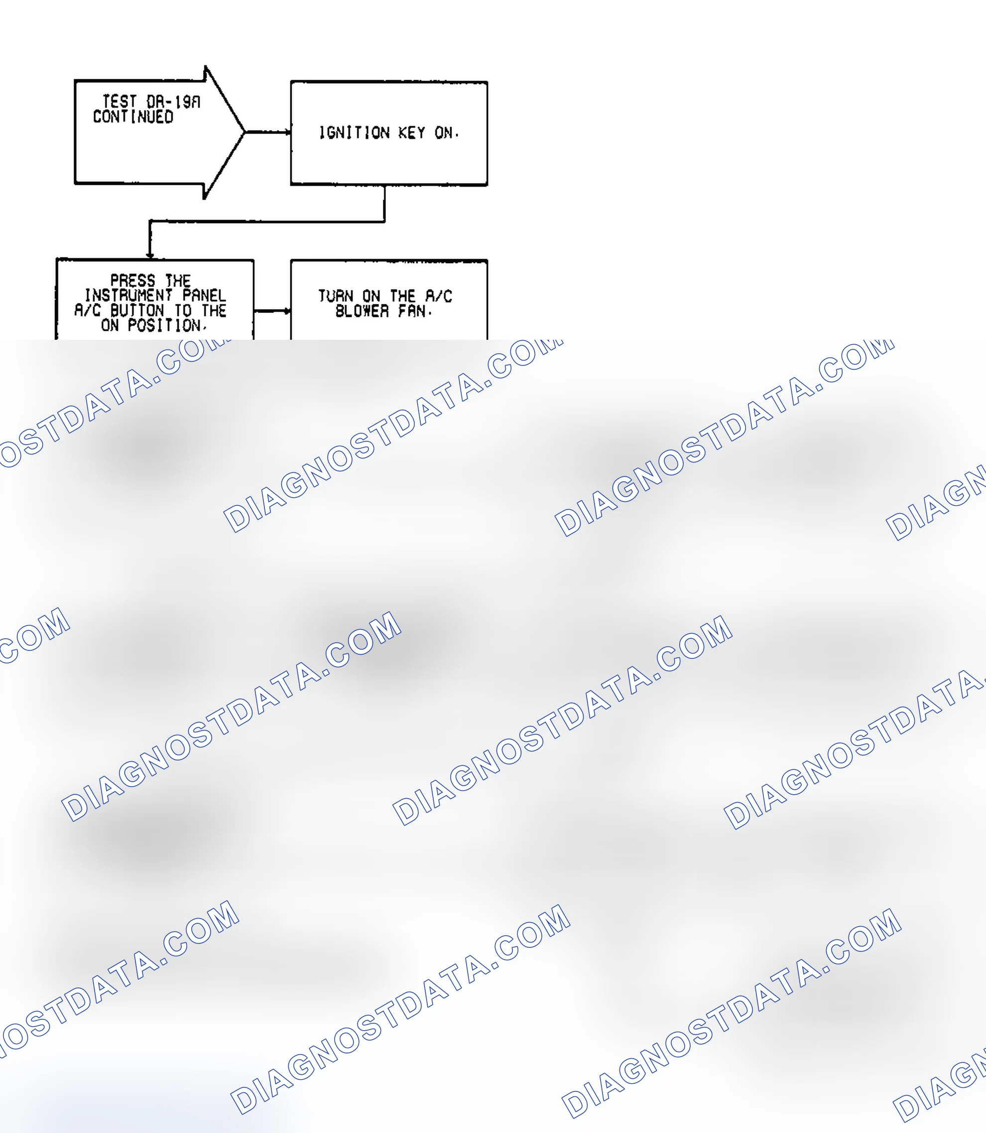 Scheme 127: Test DR-19A, Code 33: (2 of 4) A/C Clutch Relay Circuit