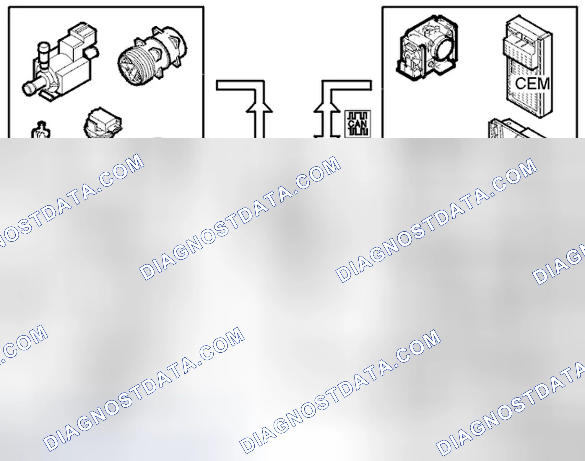 Scheme 192: System Overview ME 7.0