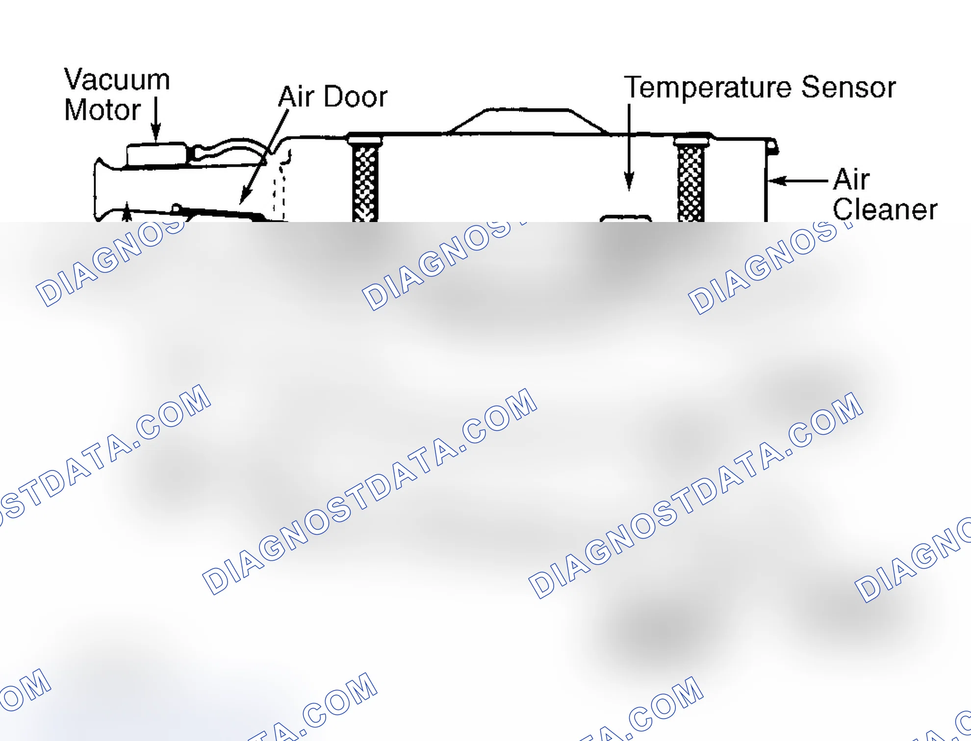 Scheme 3: Typical Thermostatic Air Cleaner System