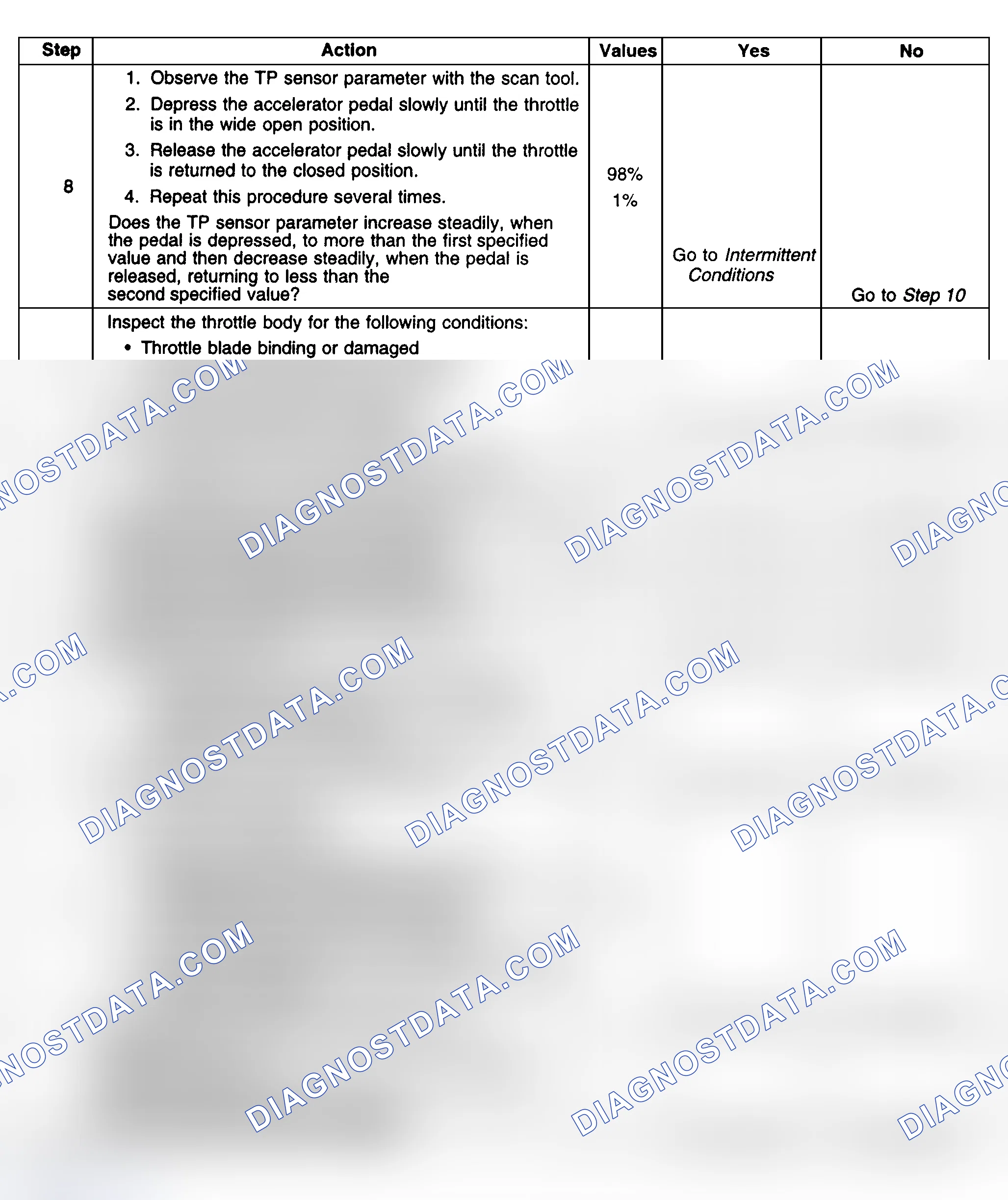 Scheme 476