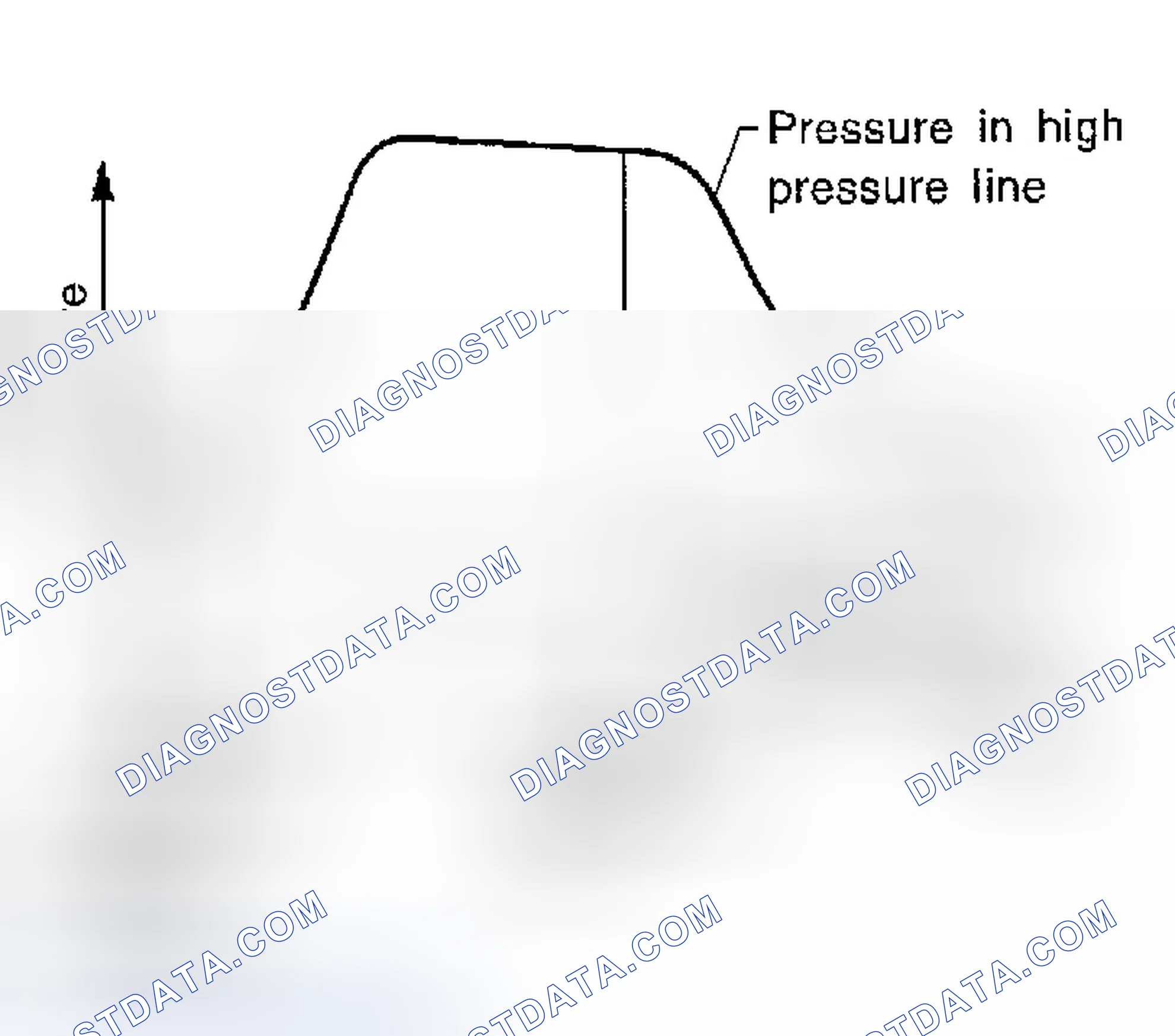Scheme 208: Checking Procedure