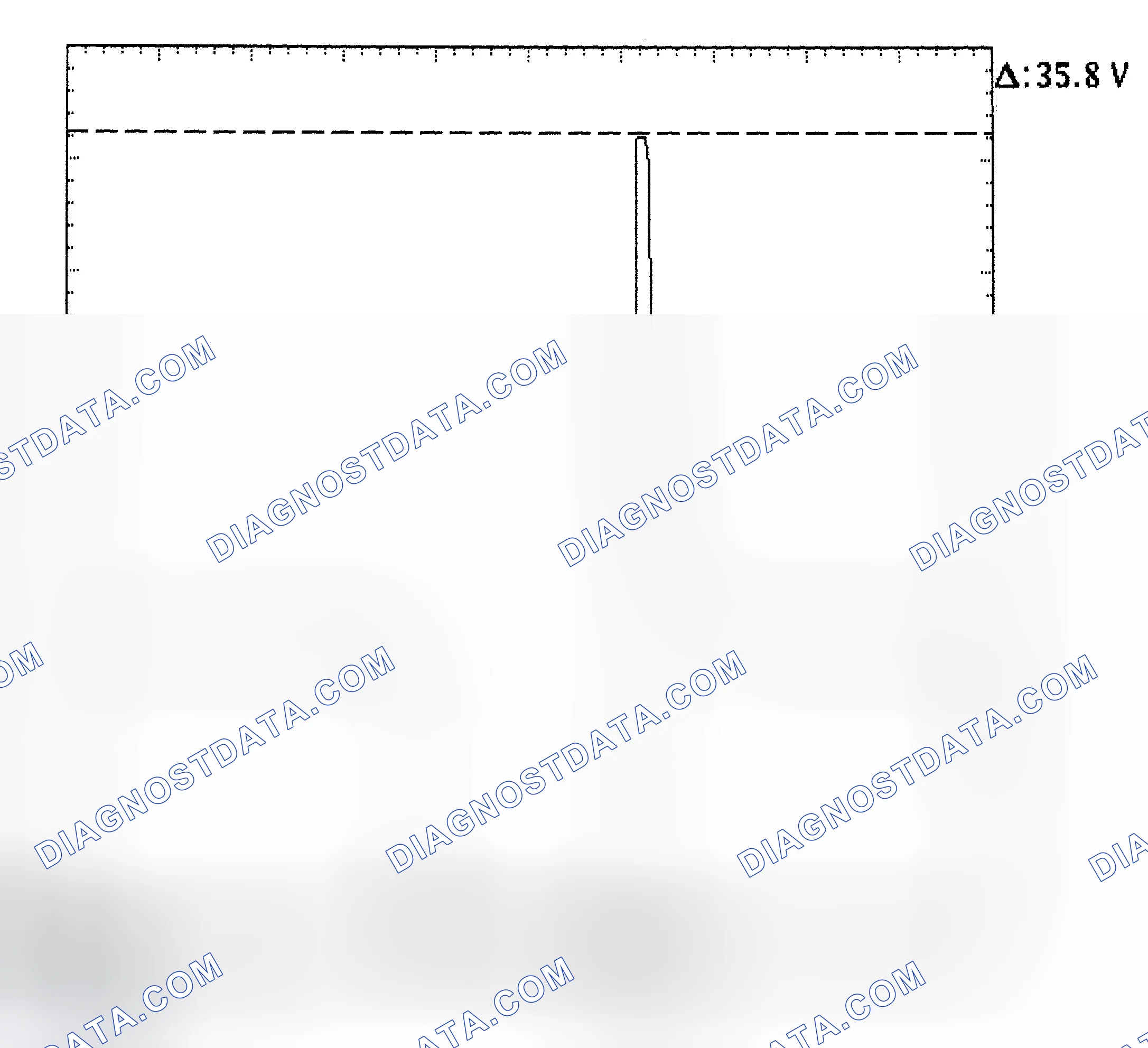 Scheme 28: Injector Bank - Known Good - Voltage Pattern