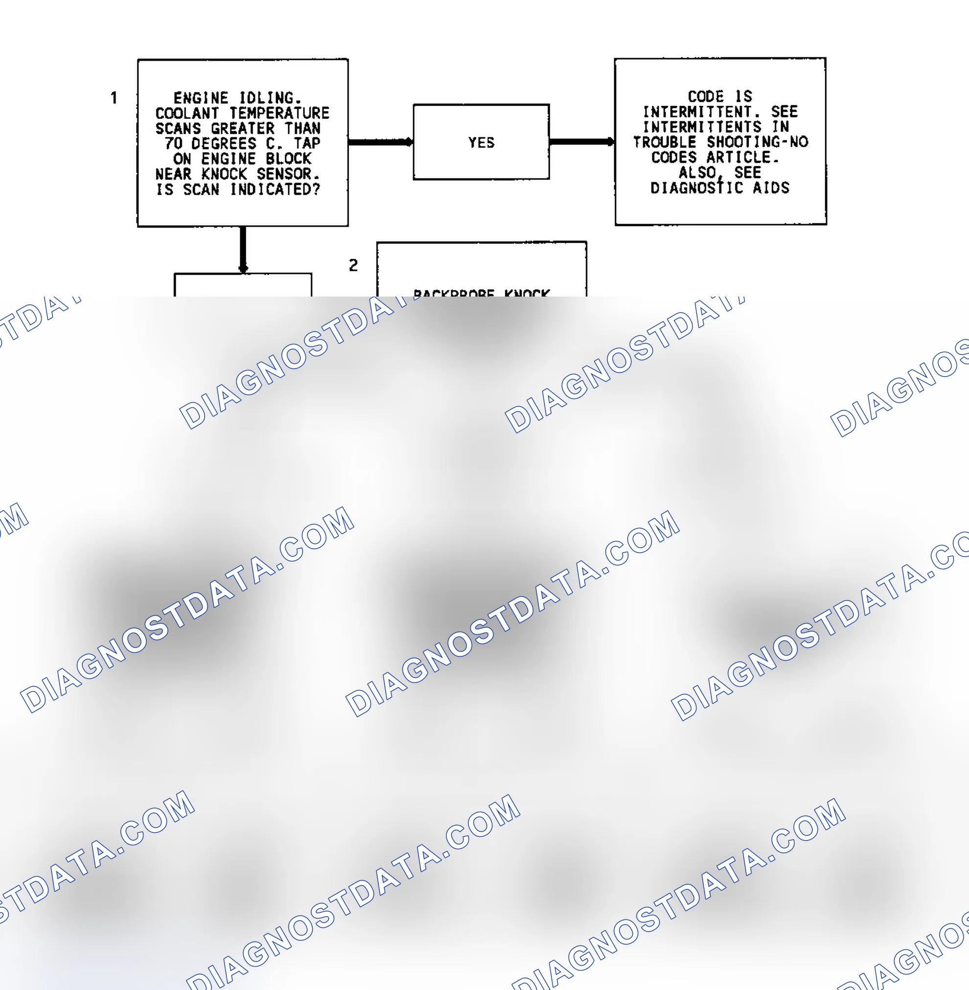 Scheme 279: Code 43 Flow Chart ("C", "G", "K" & "P" Series A/T) Knock Sensor W/O Spark Module (Single Sensor)