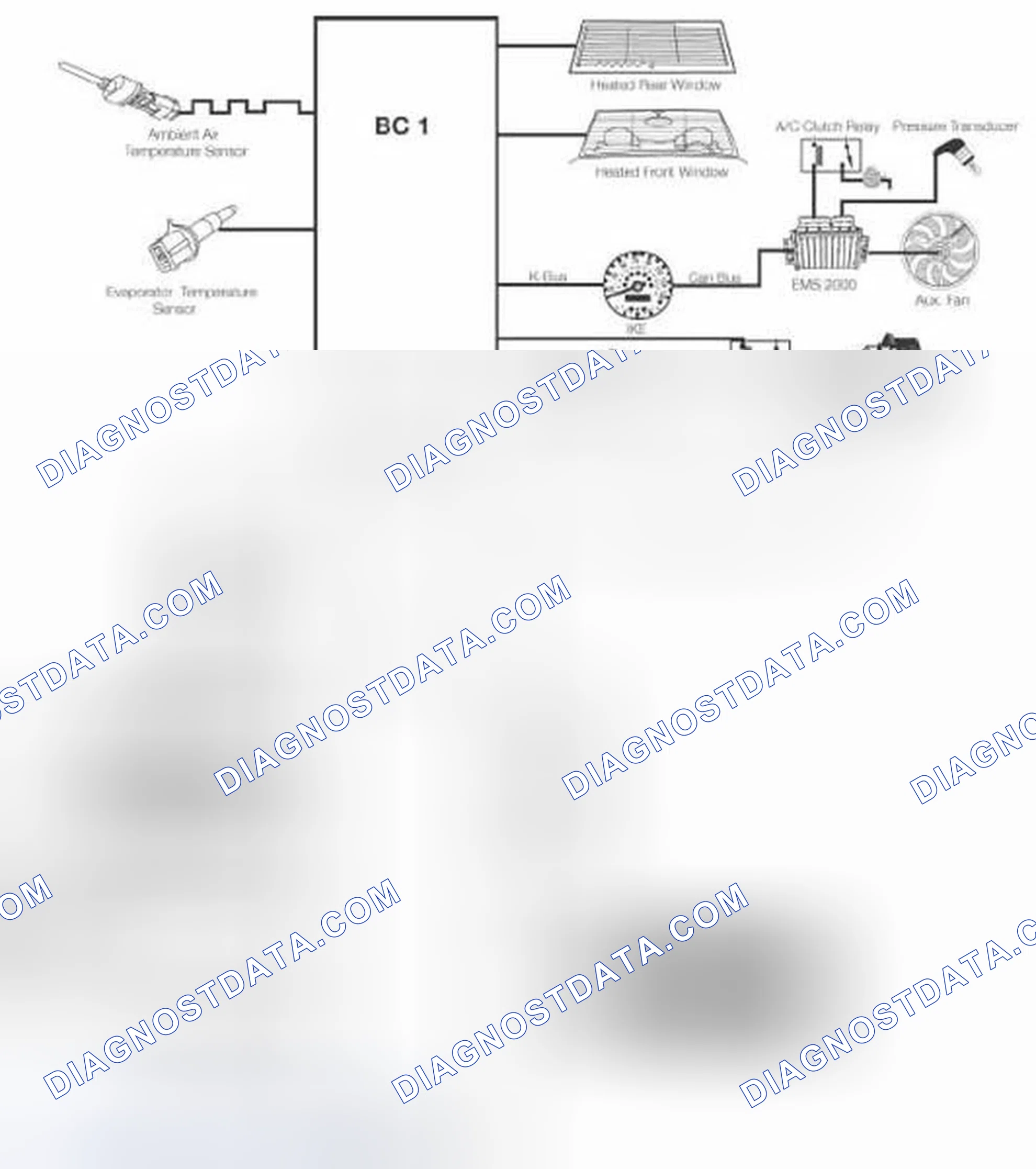 Scheme 205: MINI Climate Control