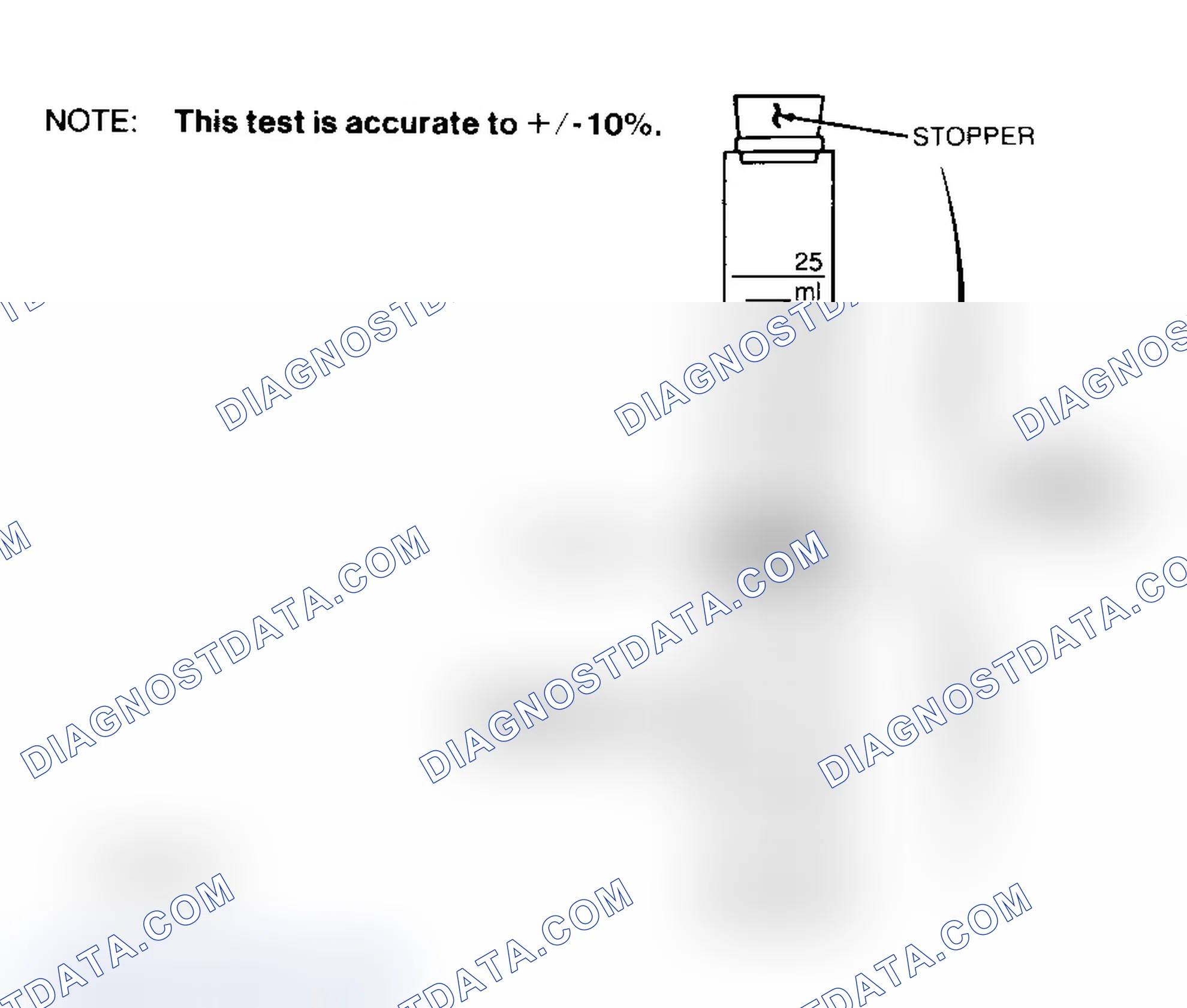 Scheme 25: Testing Flex Fuel Sample (DE3)