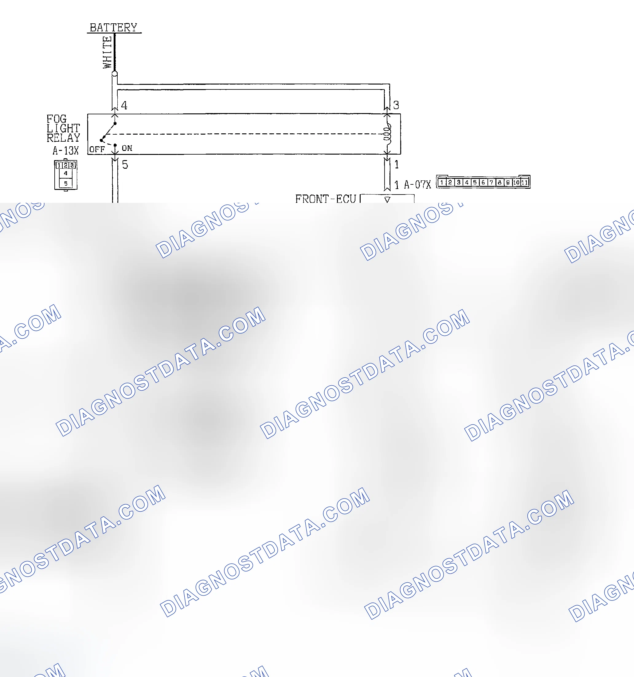 Scheme 32: CIRCUIT DIAGRAM & CONNECTOR IDENTIFICATION
