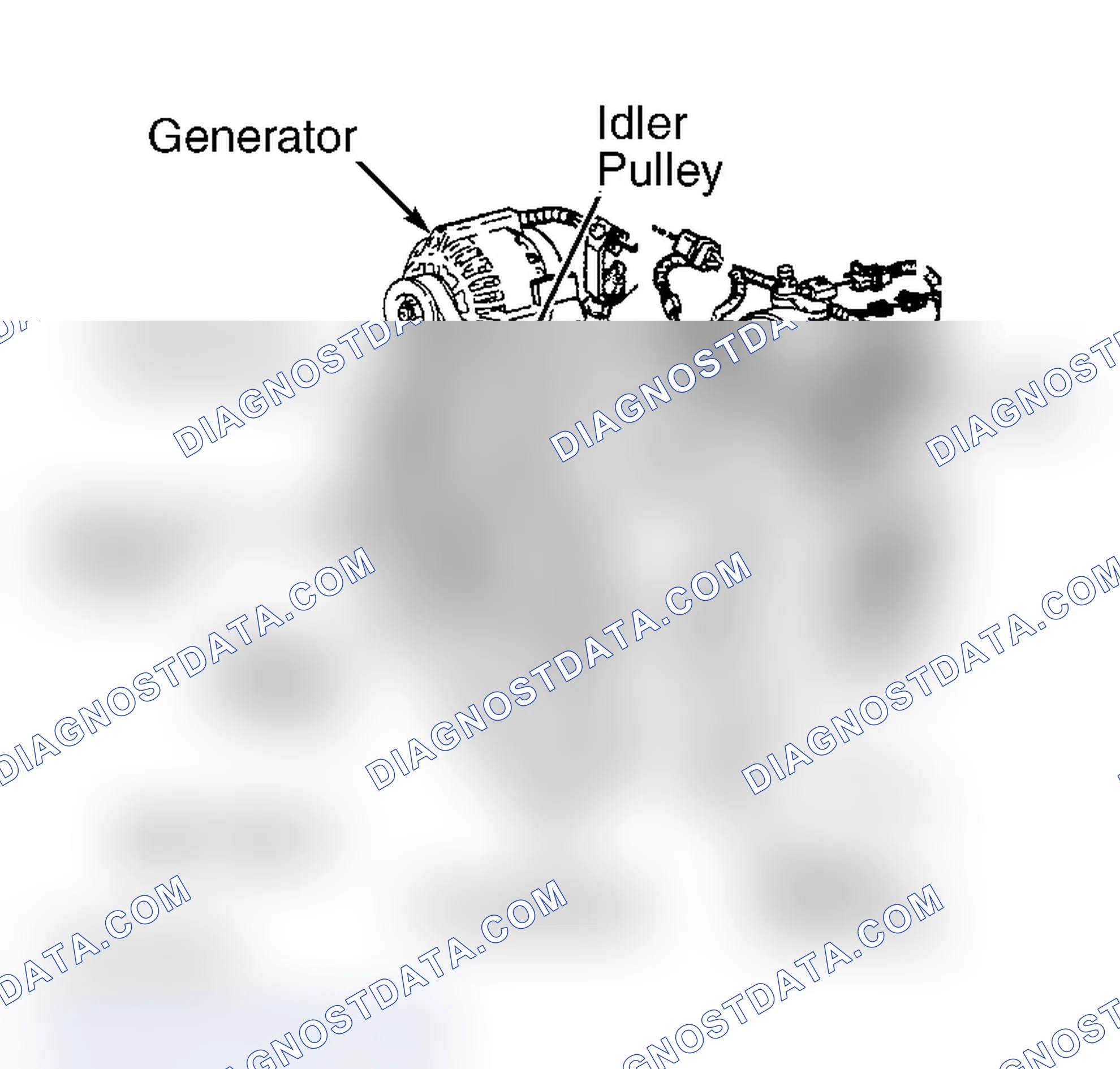 Scheme 24: Serpentine Belt Routing (6.5L Turbo-Diesel "C", "G" & "K" Series Without Dual Generators)
