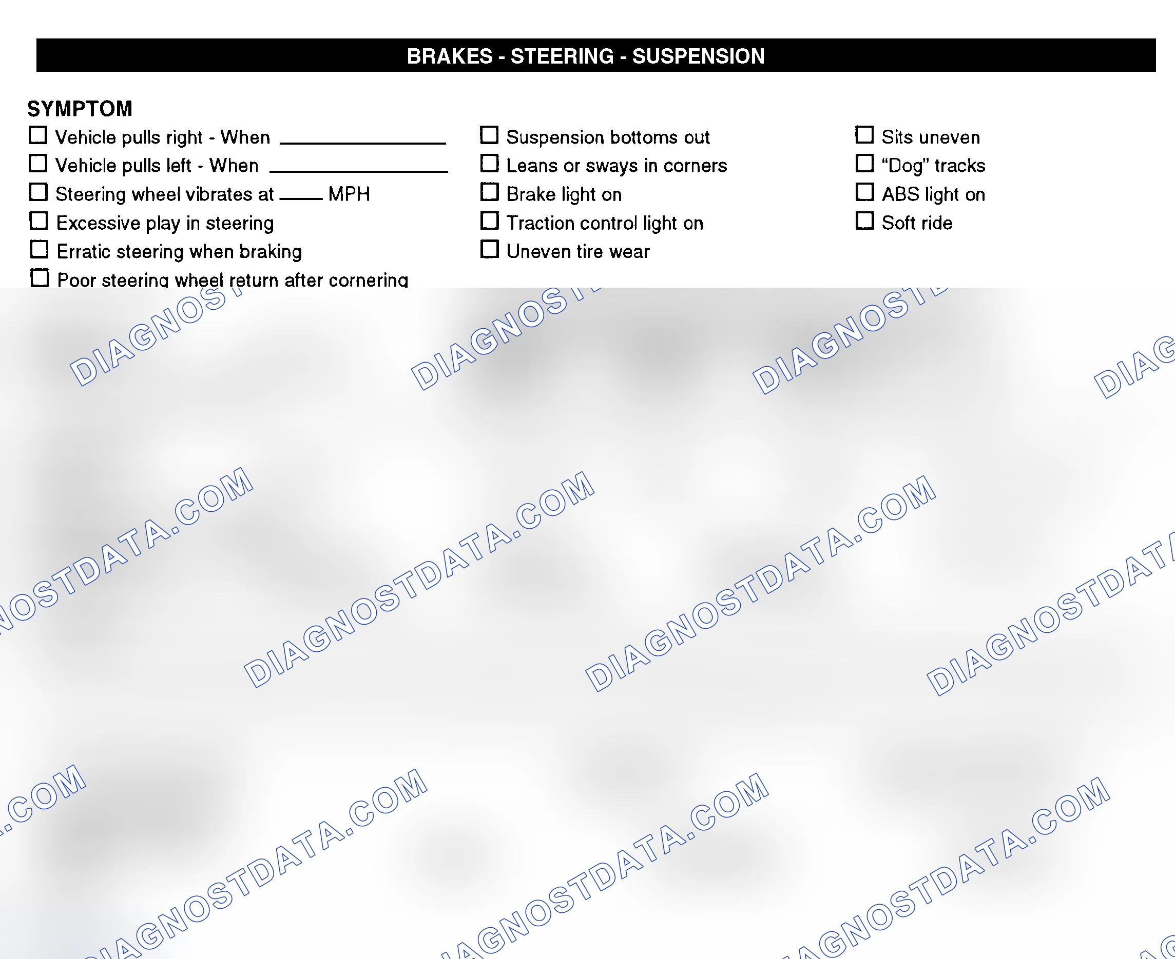 Scheme 7: Brakes, Steering, & Suspension