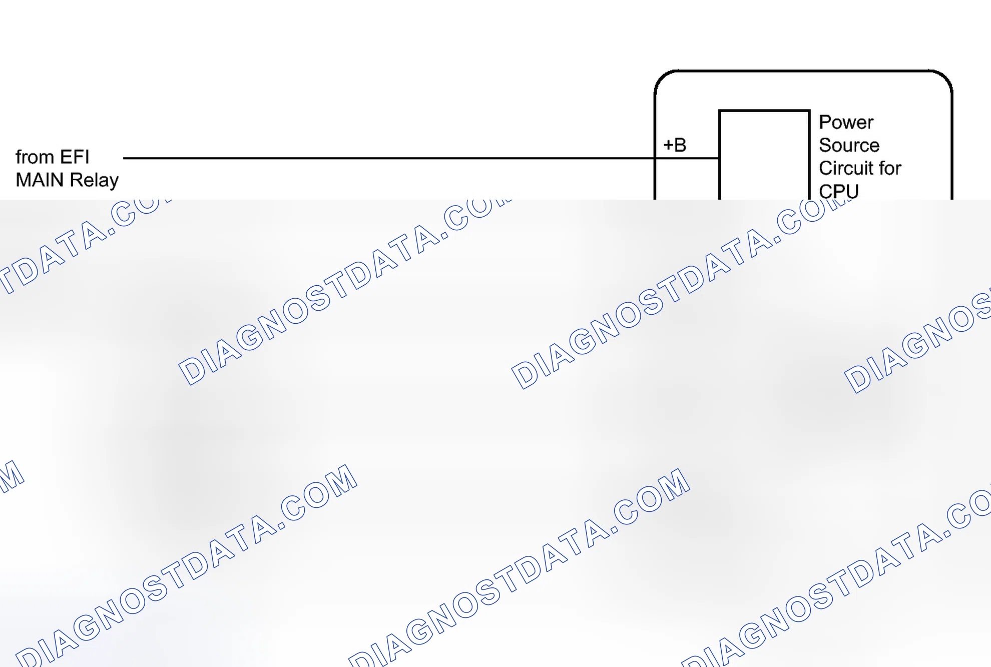 Scheme 232: DESCRIPTION