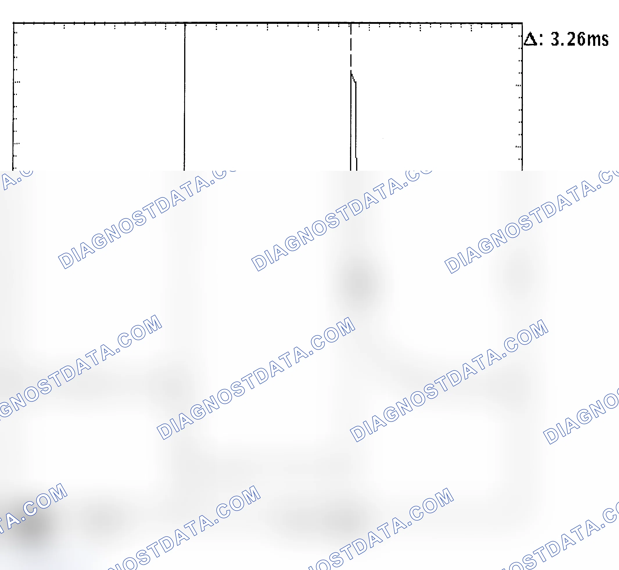 Scheme 22: Injector Bank - Known Good - Voltage Pattern
