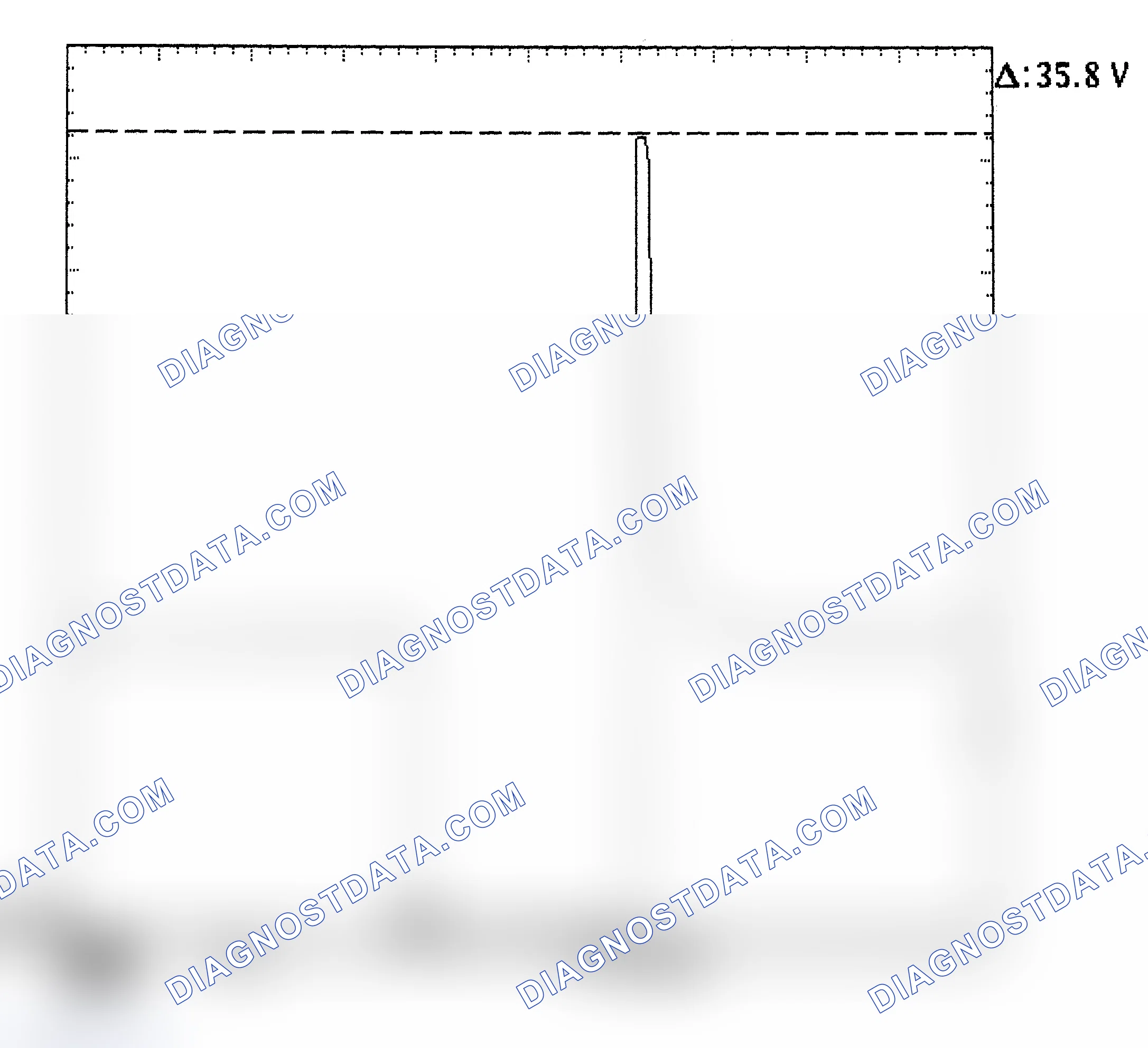 Scheme 28: Injector Bank - Known Good - Voltage Pattern