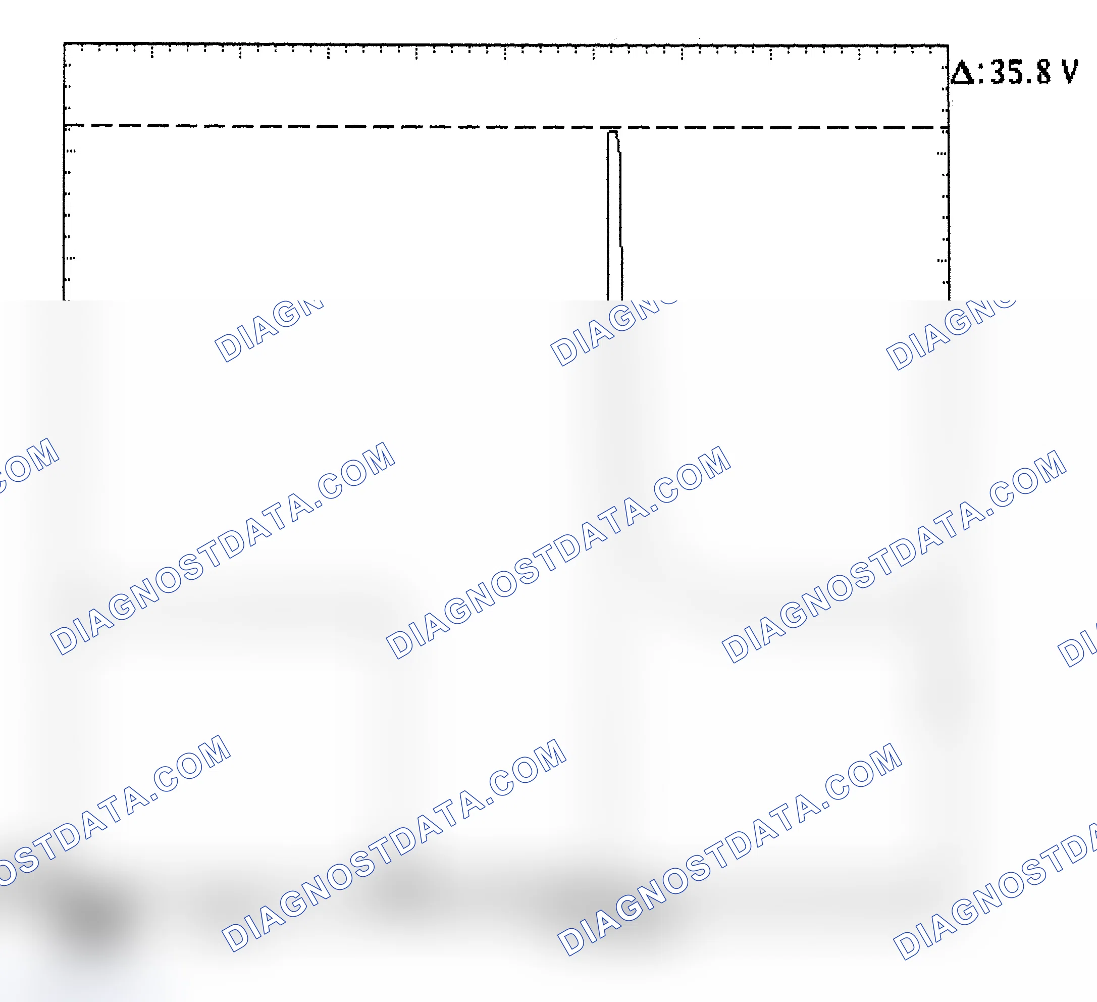 Scheme 28: Injector Bank - Known Good - Voltage Pattern