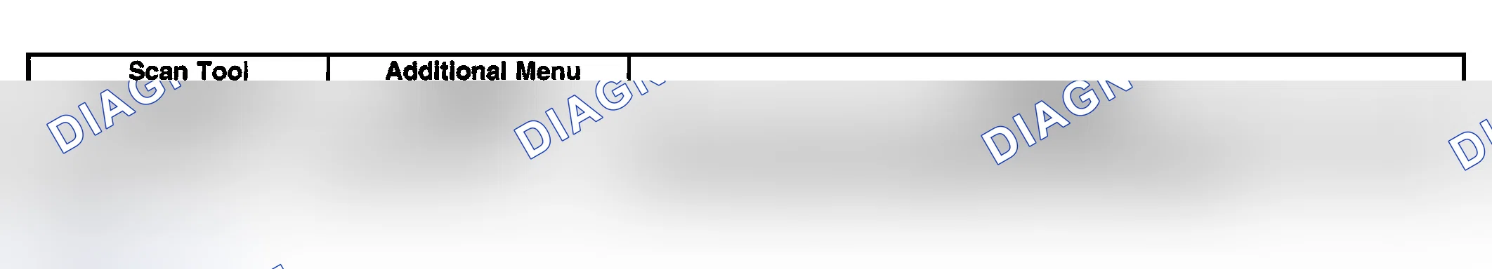 Scheme 7: Scan Tool Output Controls