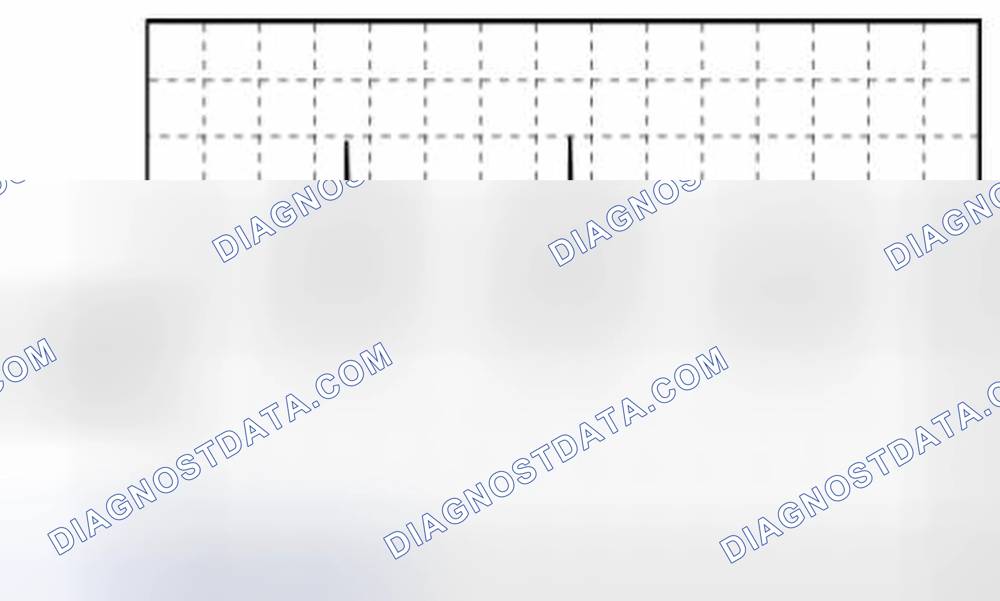 Scheme 241: Purge Control Waveform Graph