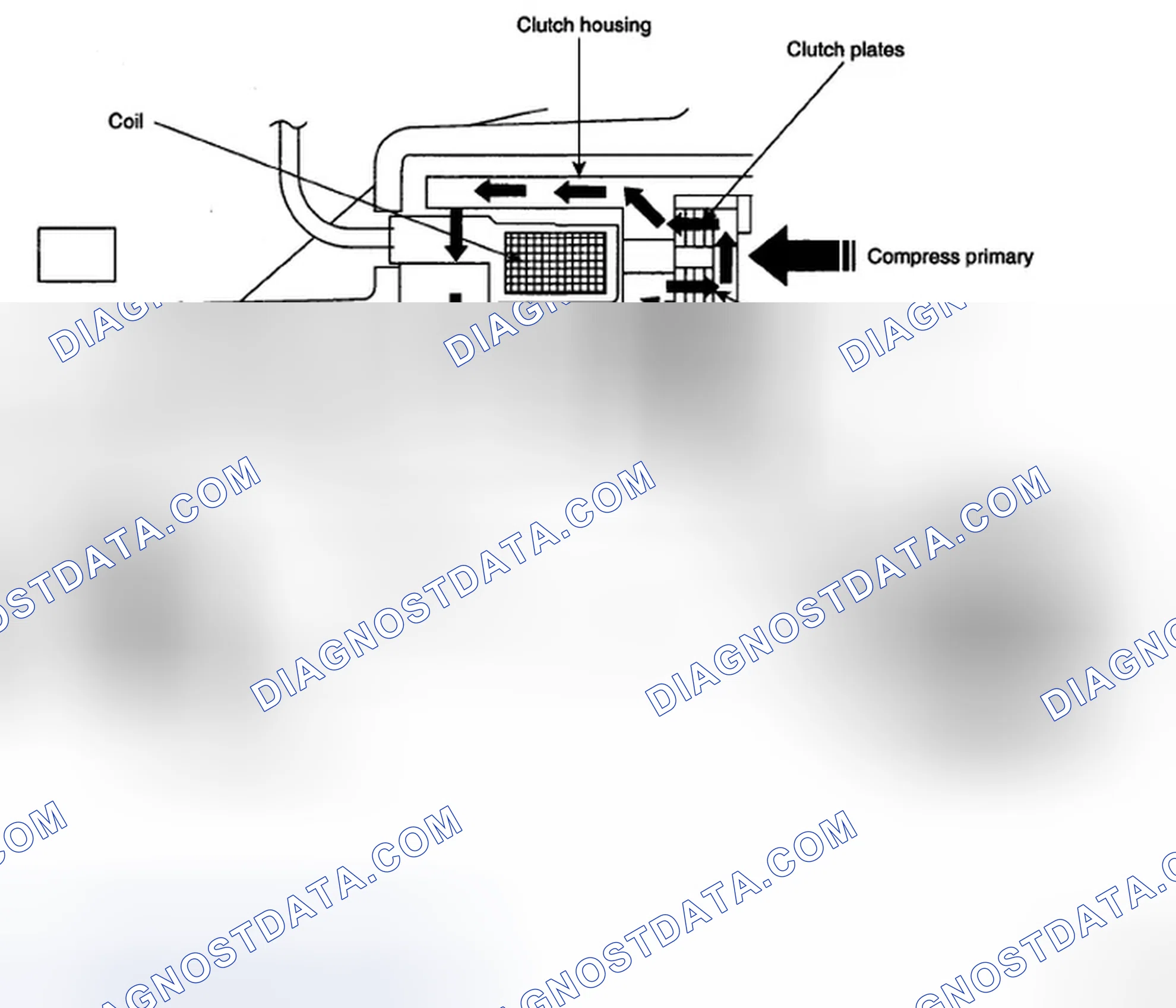 Scheme 62